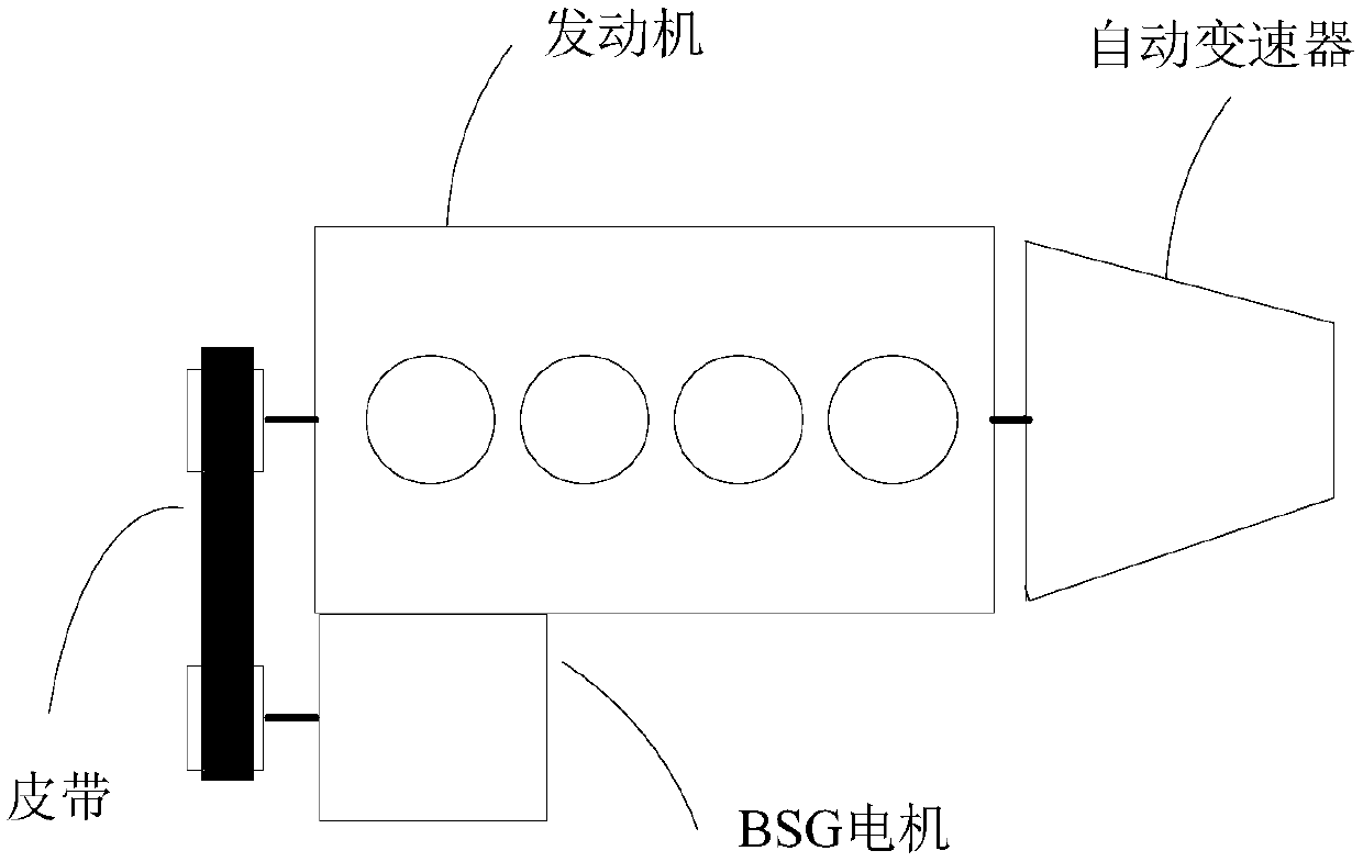 Gear shifting method and system of vehicle, and vehicle