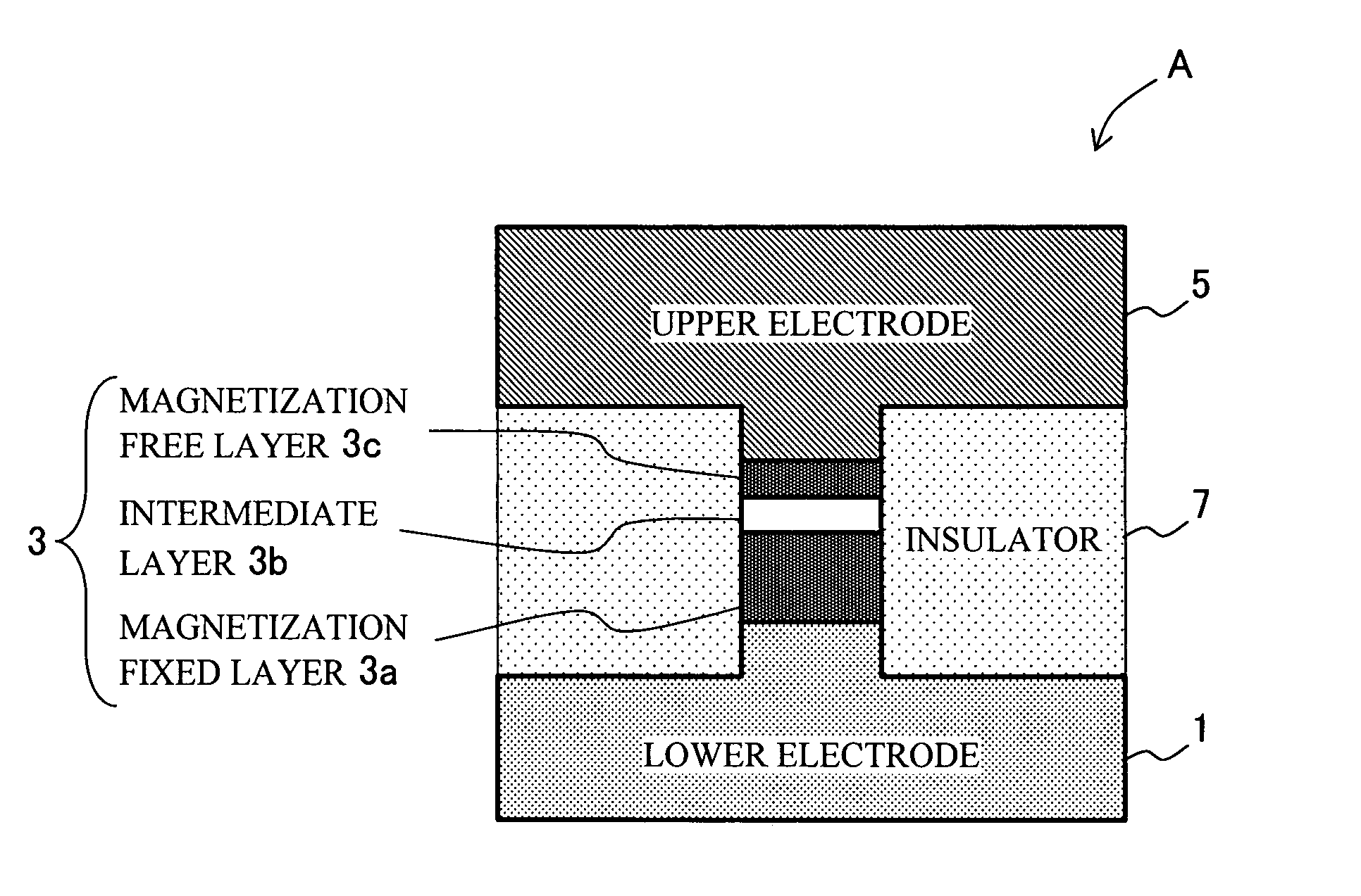 Microwave Transmission Line Integrated Microwave Generating Element and Microwave Transmission Line Integrated Microwave Detecting Element