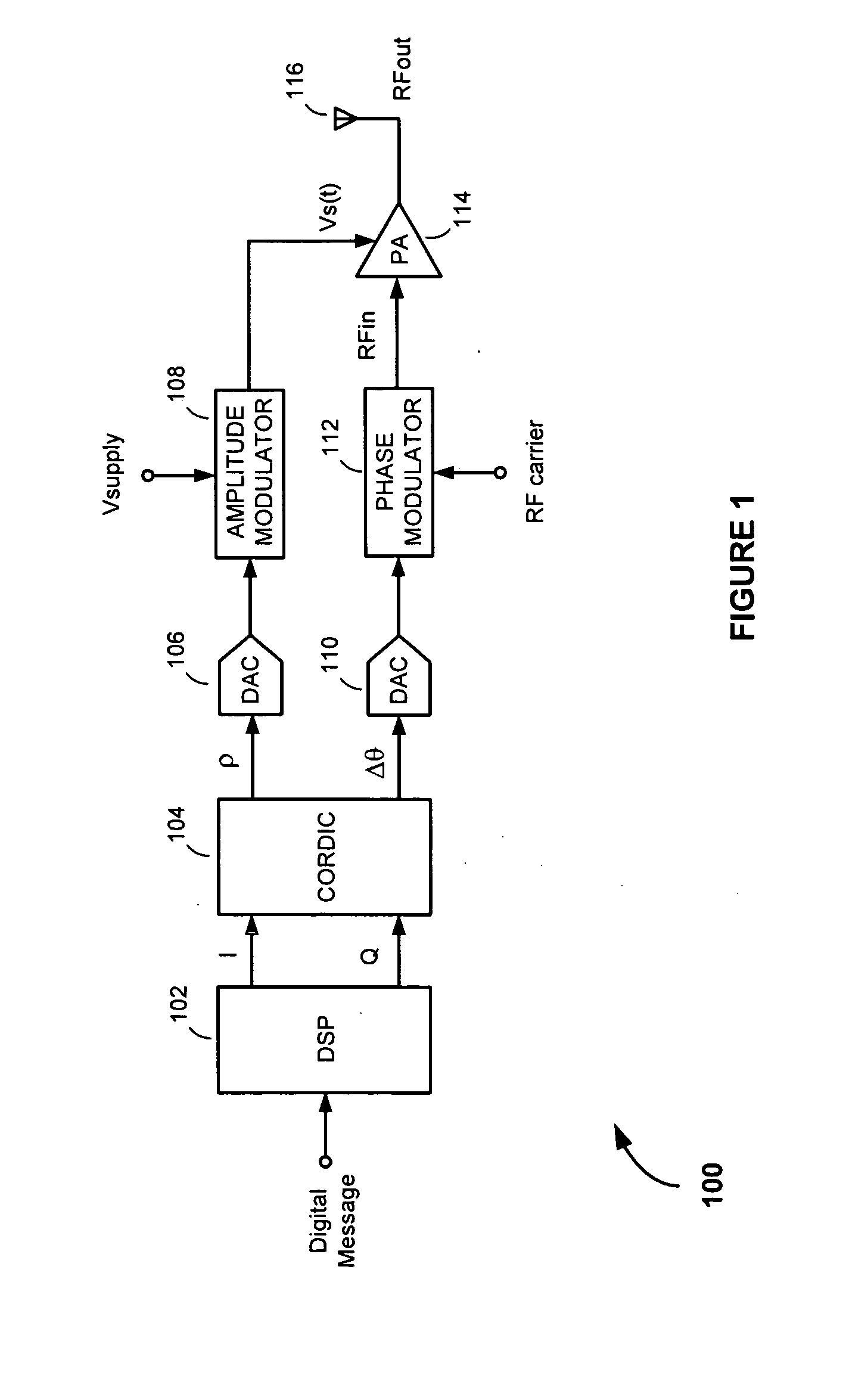 Adaptive delay alignment in polar transmitters