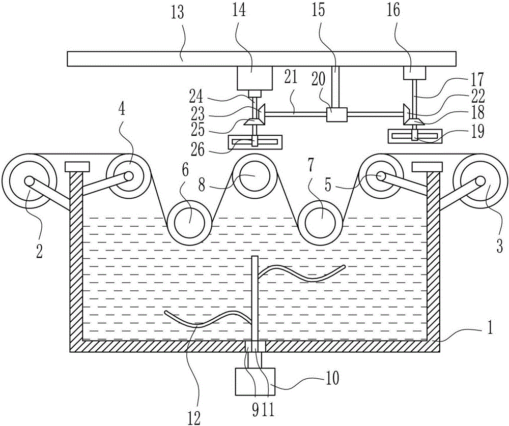 Efficient printing and dyeing device for cloth material