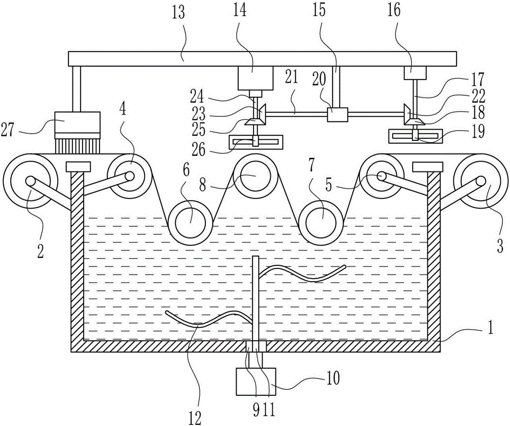 Efficient printing and dyeing device for cloth material