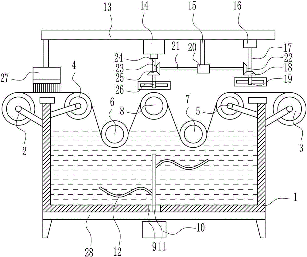 Efficient printing and dyeing device for cloth material