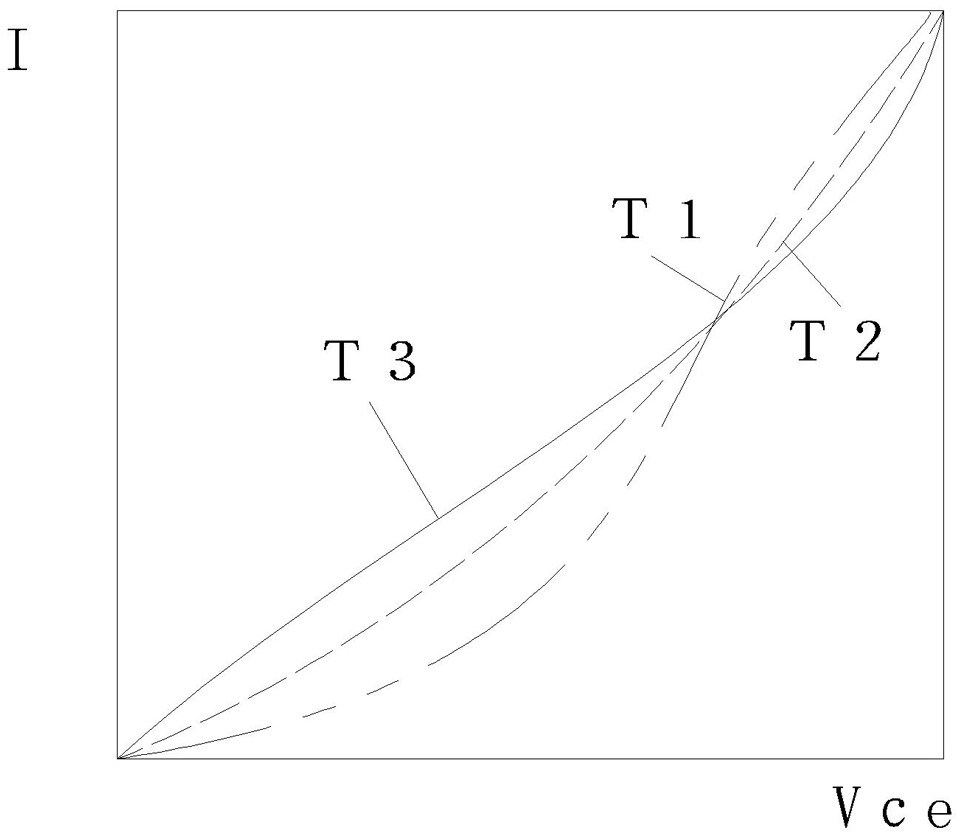 IGBT module state monitoring method and device