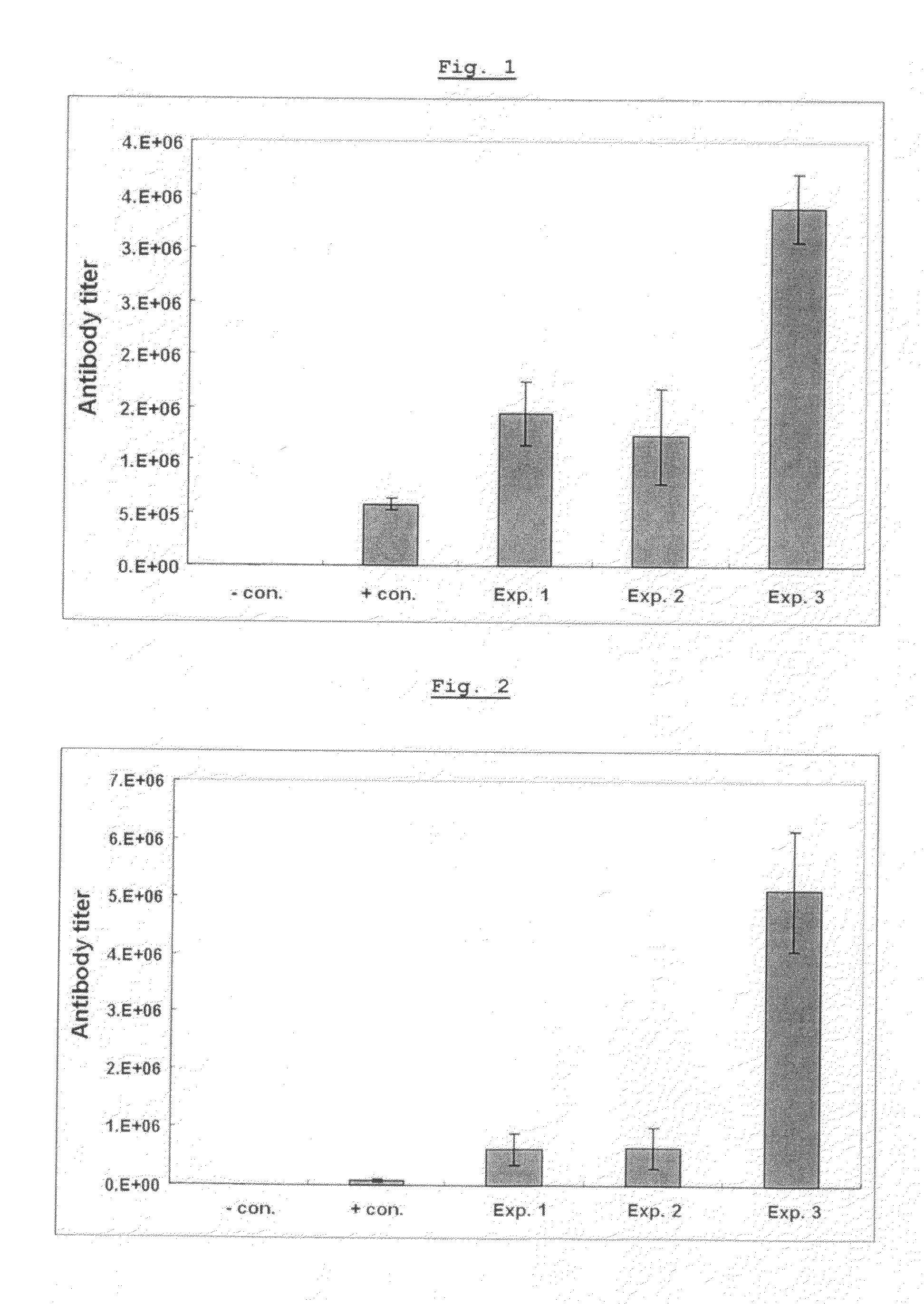 Powerful vaccine composition comprising lipopeptide and poly I:C as an adjuvant