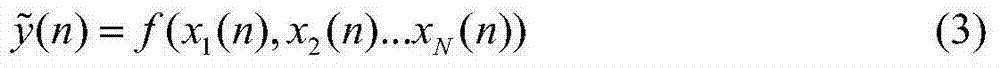 Infrared body temperature monitoring automatic calibration method and system