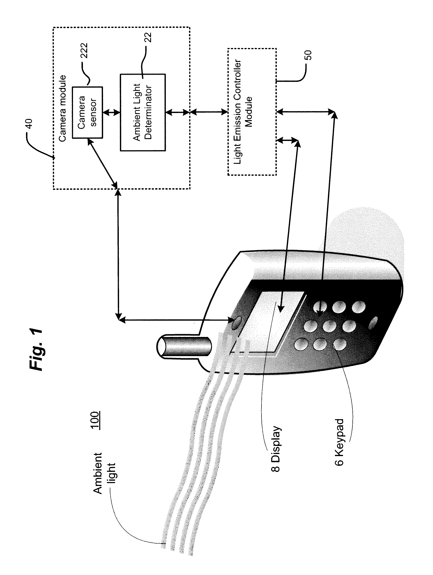 Camera sensor usage as luminance meter for power saving in mobile portable devices