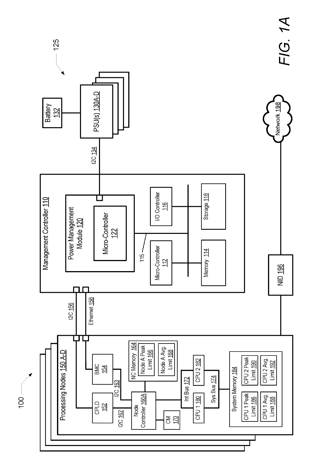 Dynamic peak power limiting to processing nodes in an information handling system