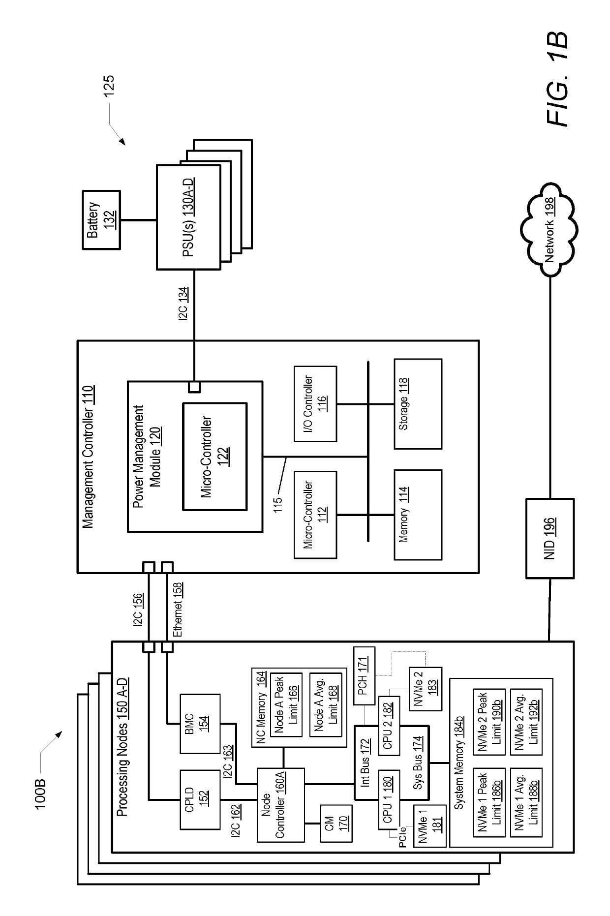 Dynamic peak power limiting to processing nodes in an information handling system