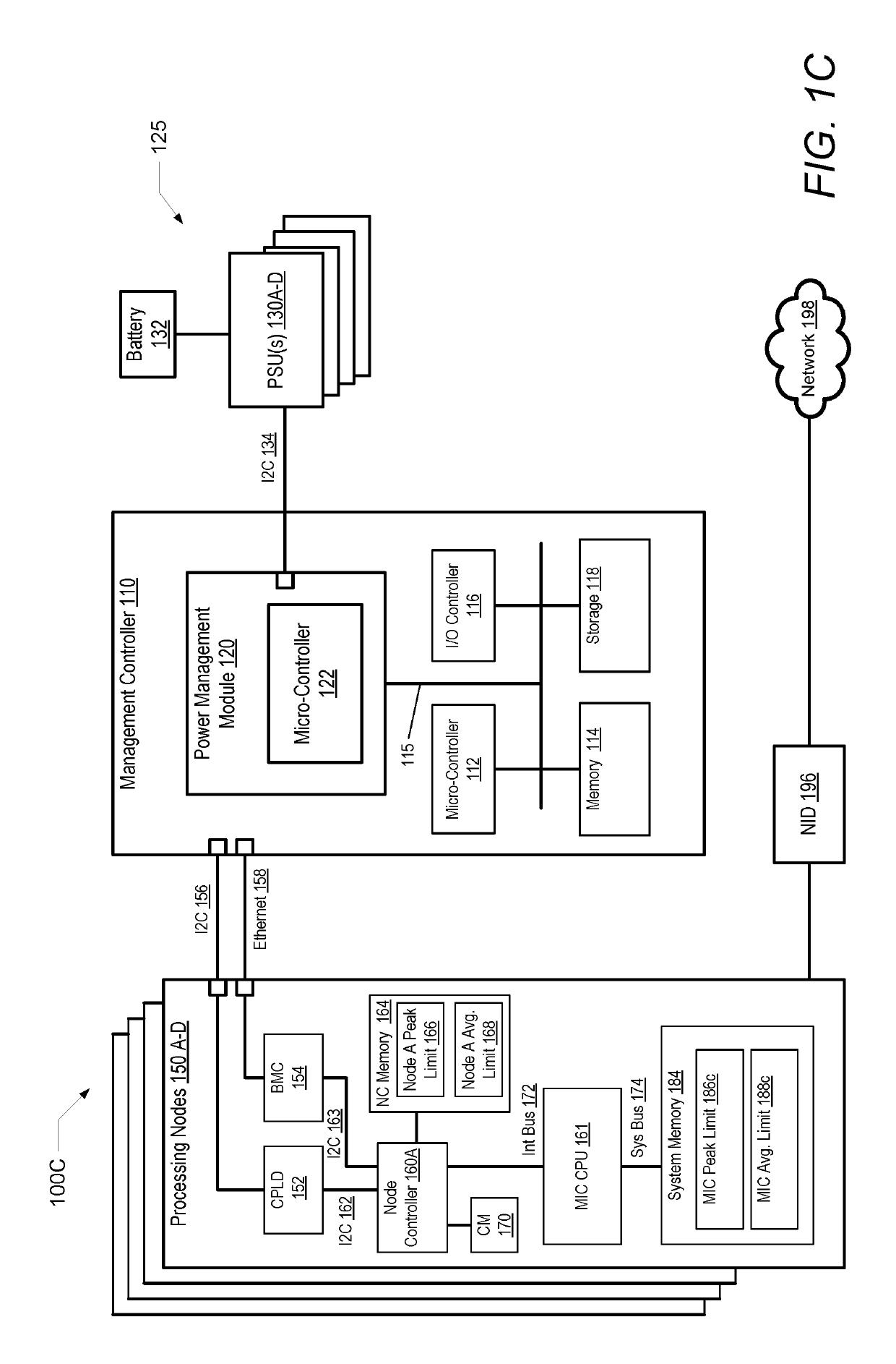 Dynamic peak power limiting to processing nodes in an information handling system