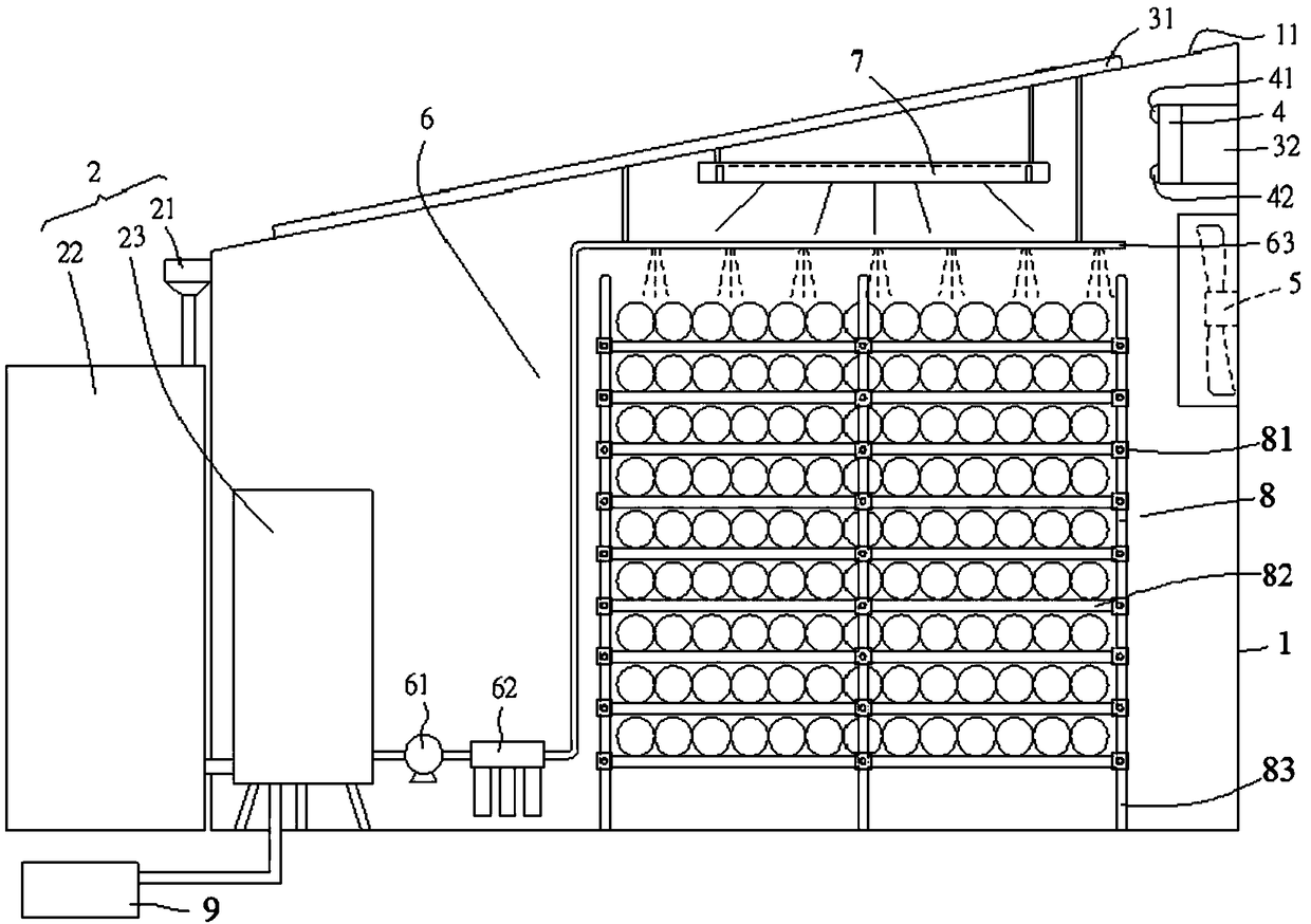 Environmentally-friendly green energy mushroom cultivation system