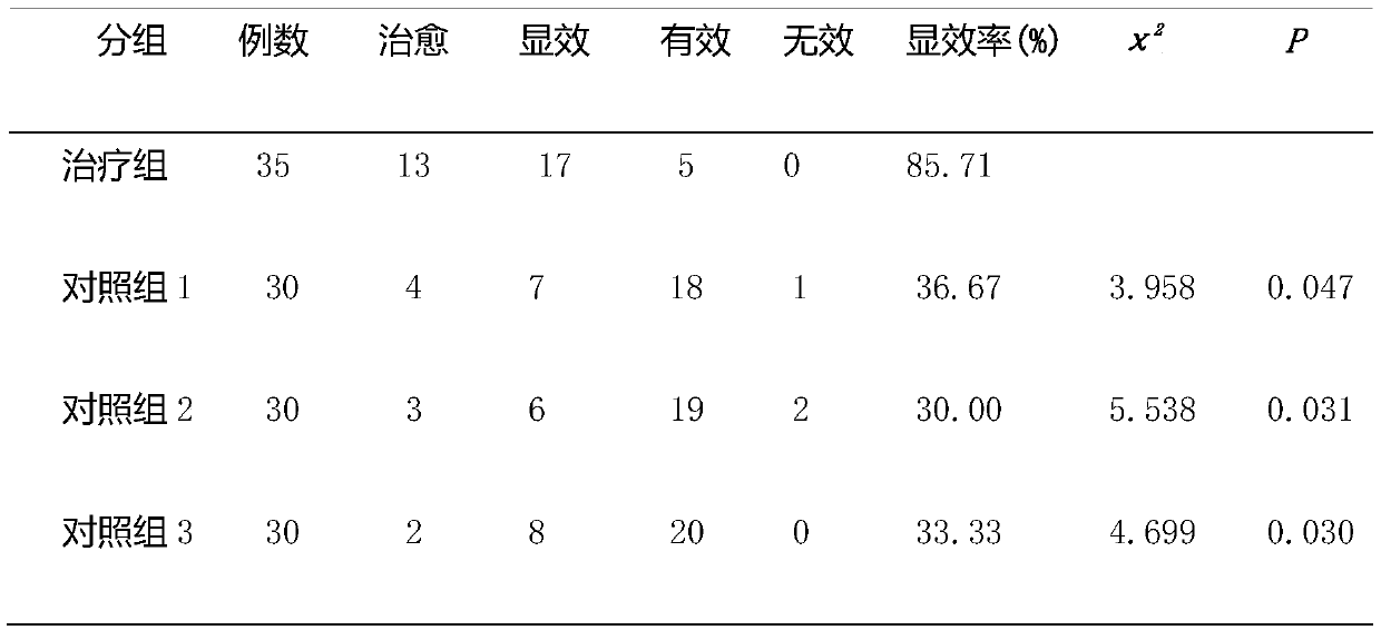 Peony whole plant extract-containing external-use therapeutic drug for treating hyperhidrosis and preparation method thereof