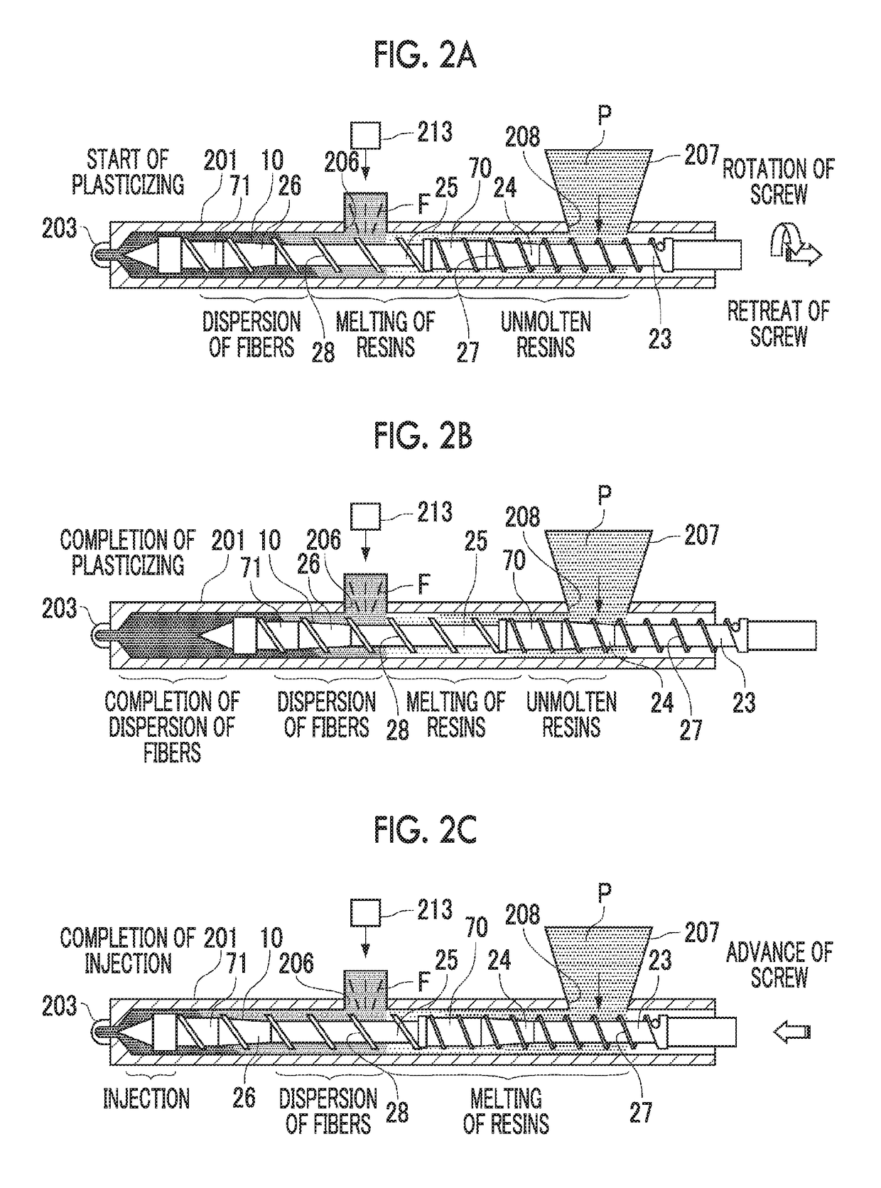 Injection molding method and injection molding machine