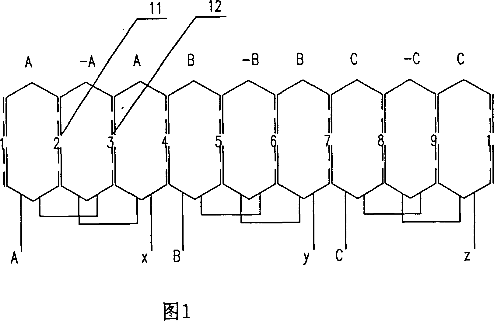 Electrode and slot number matching of wheel motor and rule structure therefor