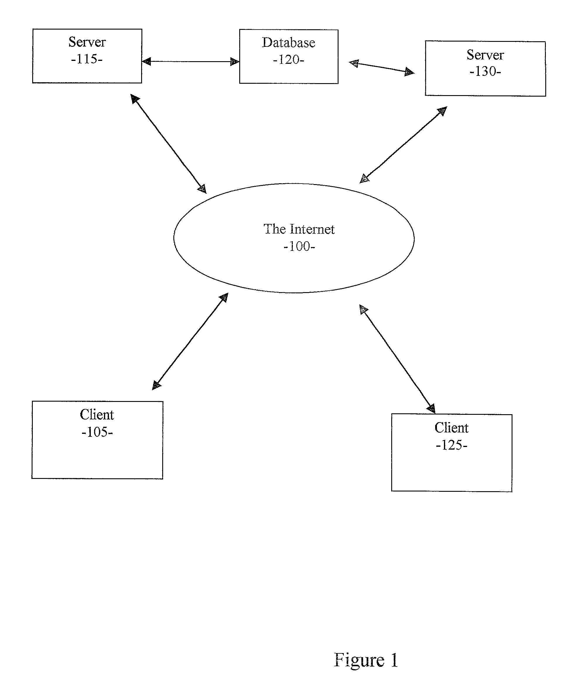 Method and system for targeting internet advertisements and messages by geographic location