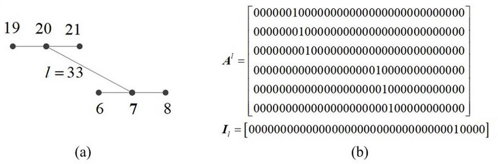 A distribution network topology identification method, electronic equipment and medium