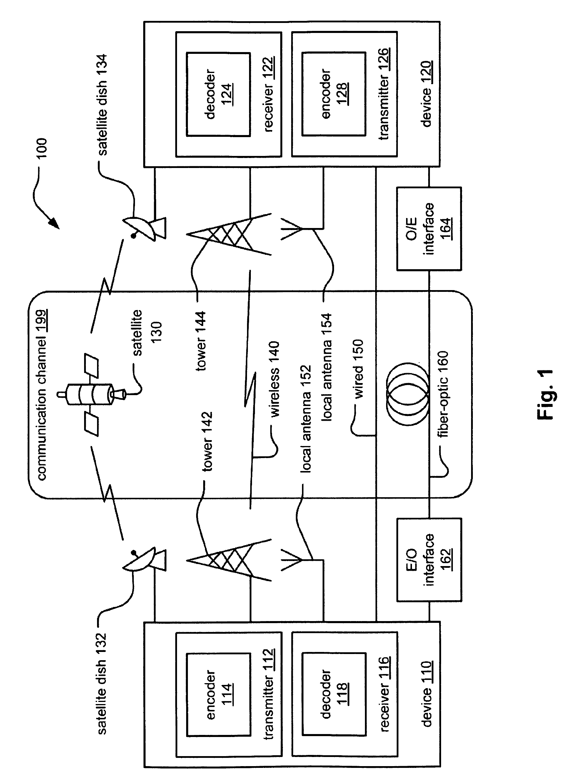 Distributed processing LDPC (low density parity check) decoder