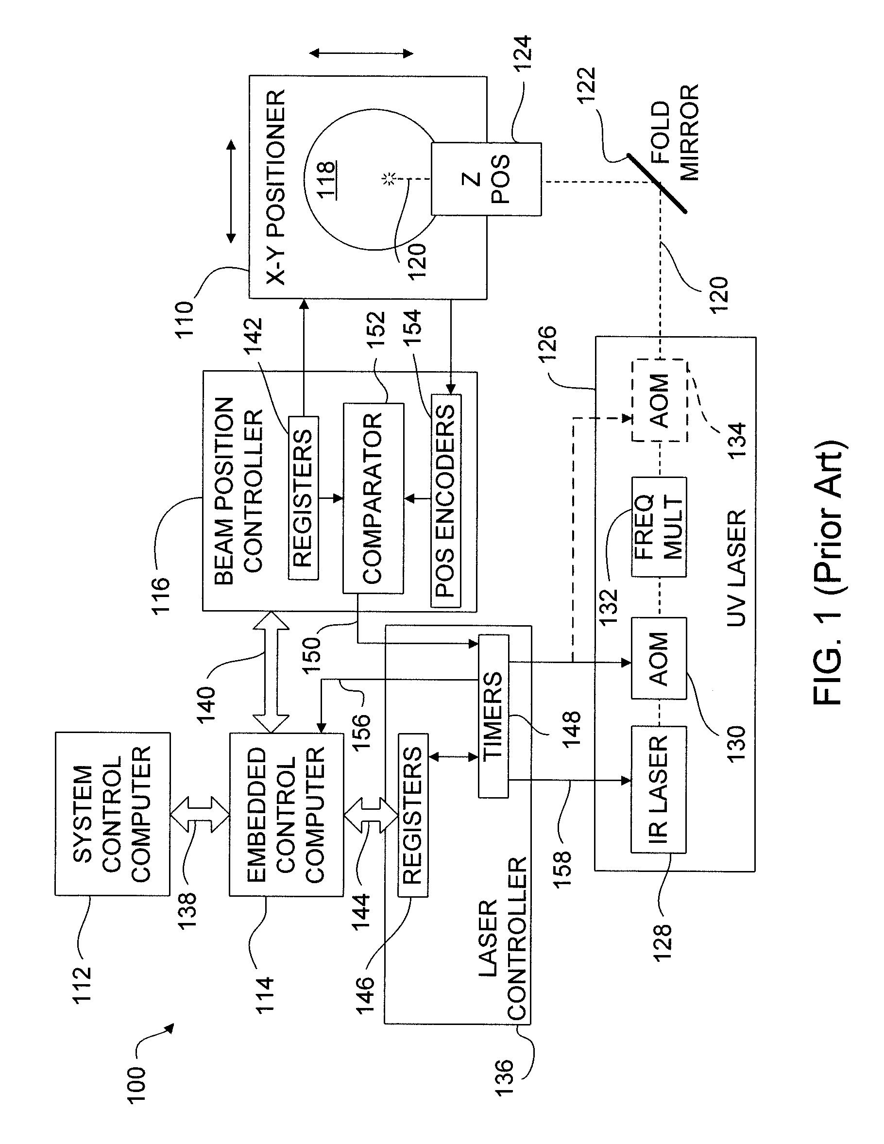 Photonic milling using dynamic beam arrays