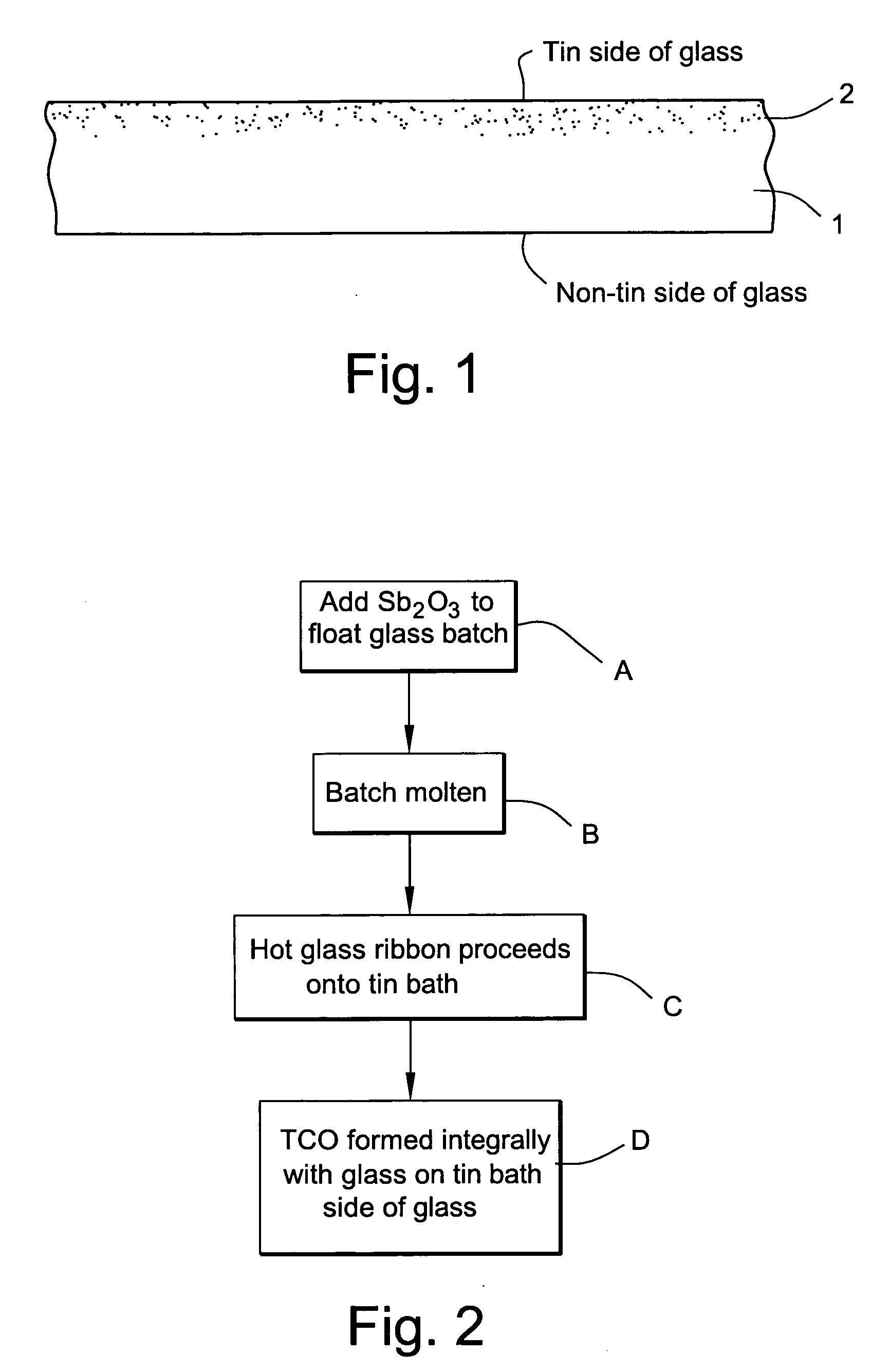 Method of making float glass with transparent conductive oxide (TCO) film integrally formed on tin bath side of glass and corresponding product