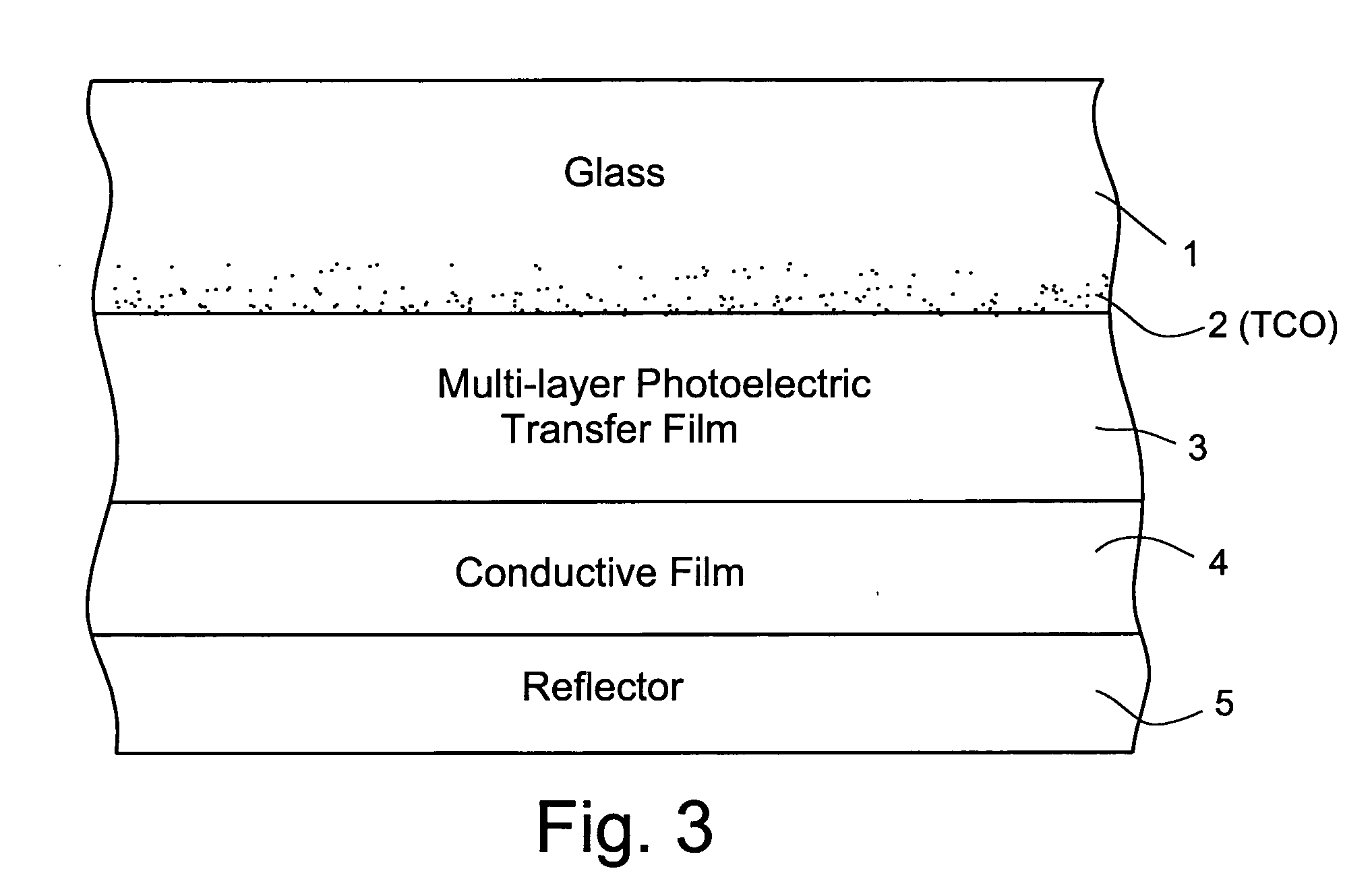 Method of making float glass with transparent conductive oxide (TCO) film integrally formed on tin bath side of glass and corresponding product