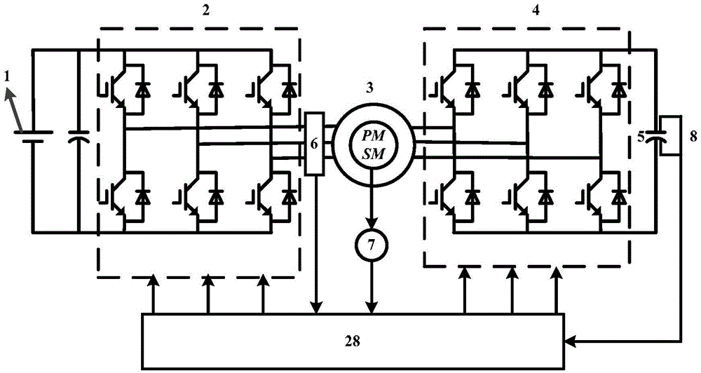 A series compensation direct torque control method for open-winding permanent magnet synchronous motor