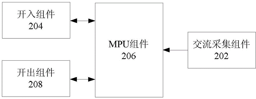 Spare power automatic switching method and device