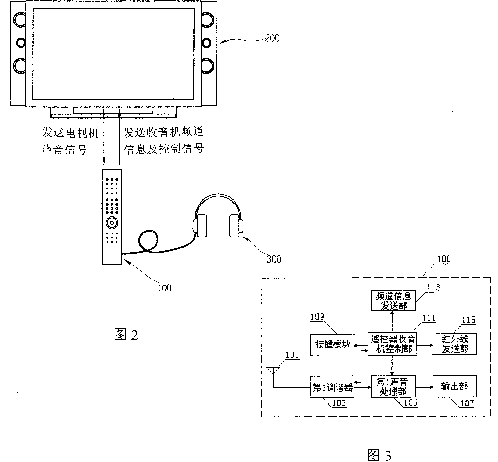 Wireless listening system of TV set and control method thereof