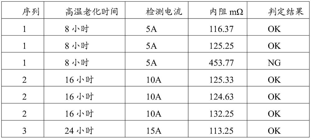 Battery pole piece breakage detection method and system