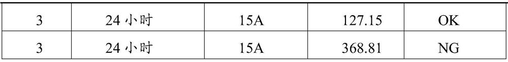 Battery pole piece breakage detection method and system