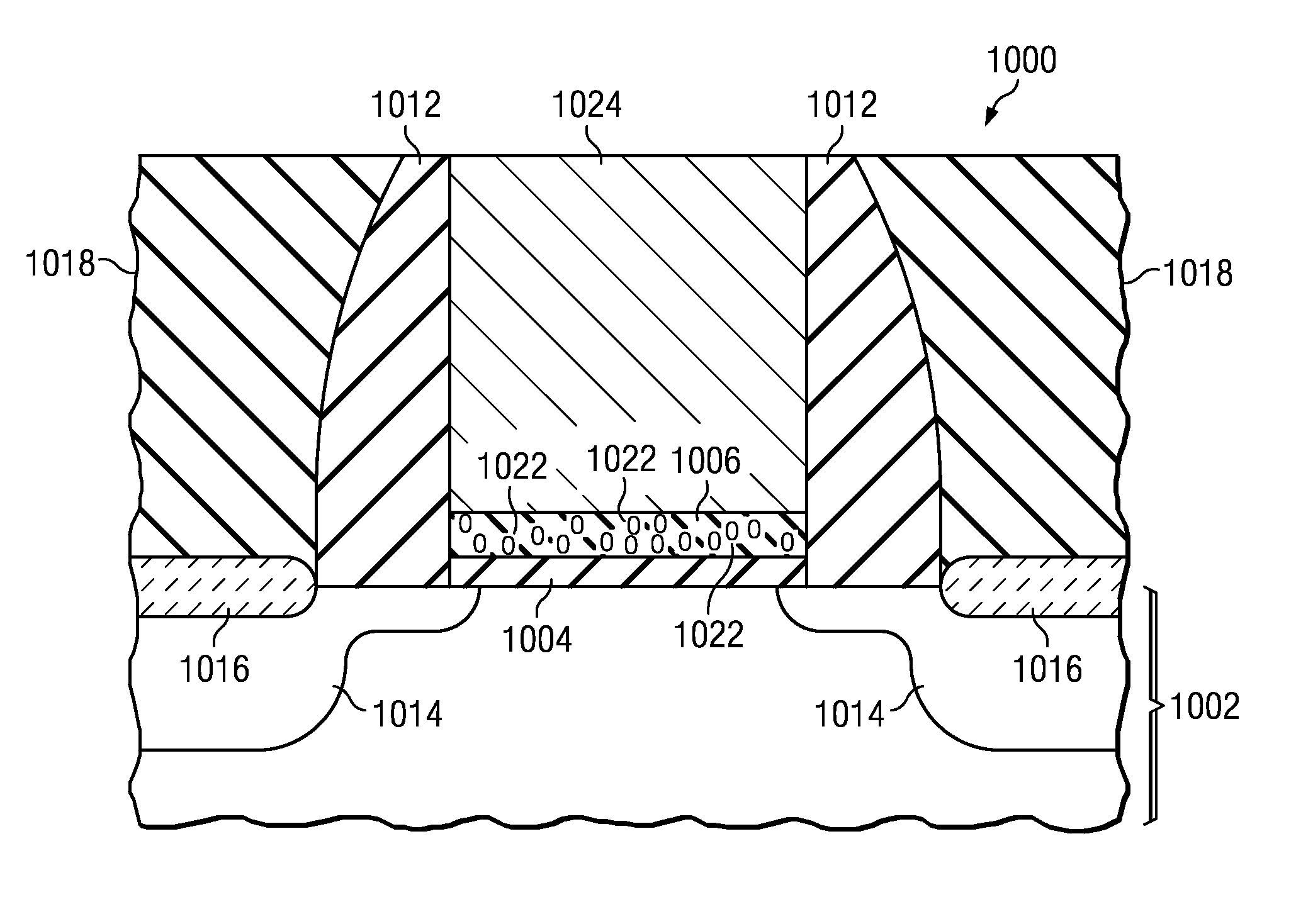 Methods to Enhance Effective Work Function of Mid-Gap Metal by Incorporating Oxygen and Hydrogen at a Low Thermal Budget