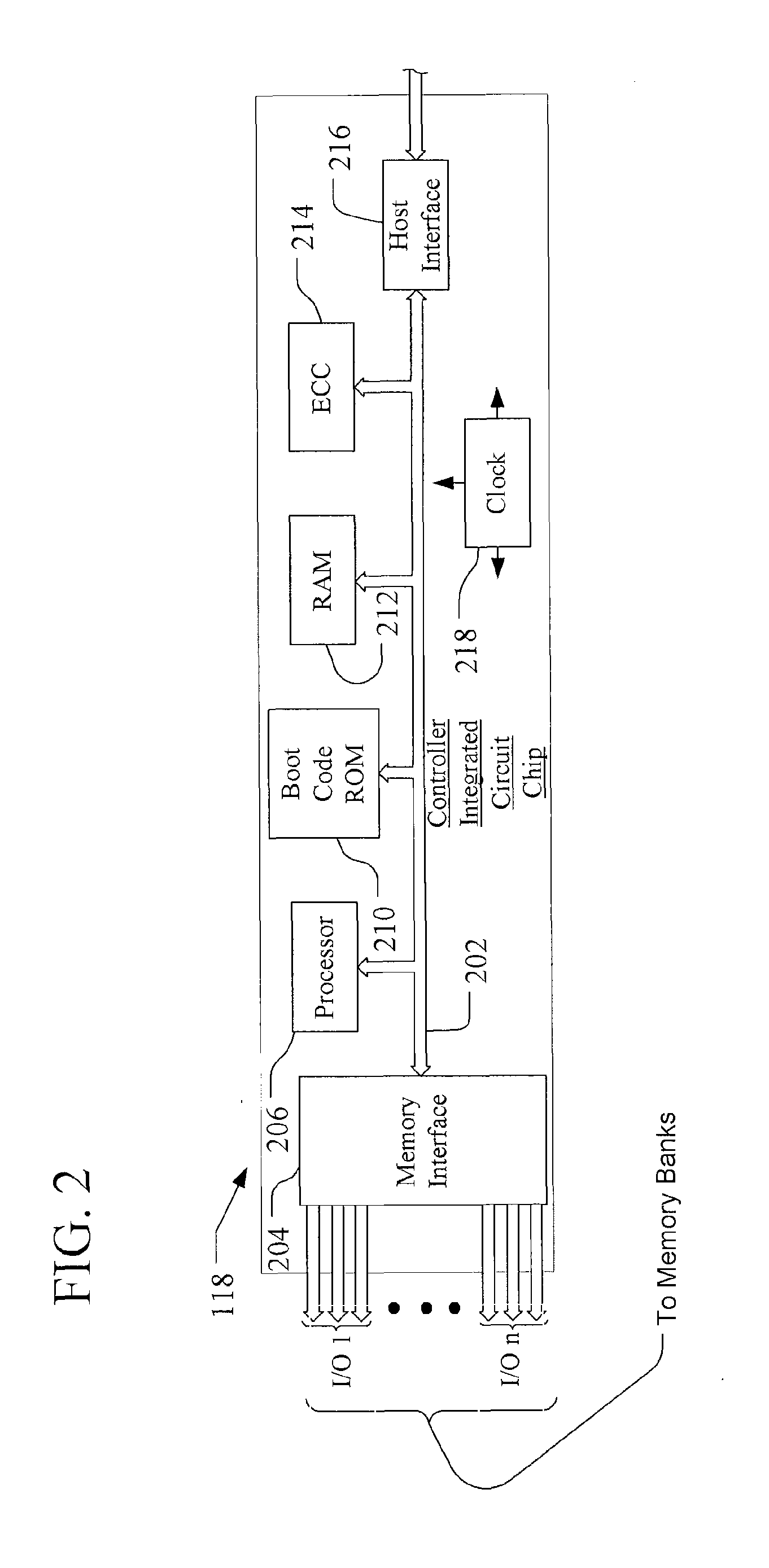 SLC-MLC Wear Balancing