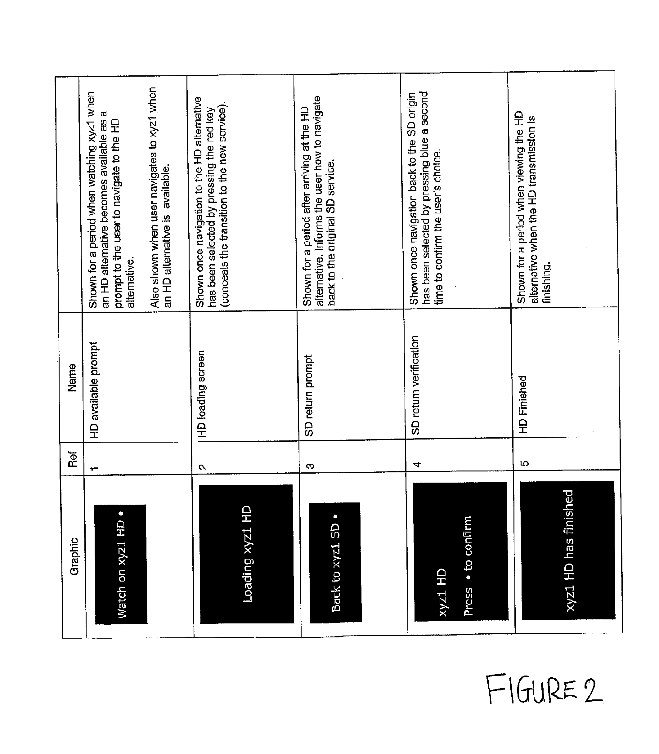 Receiver and a transmitter