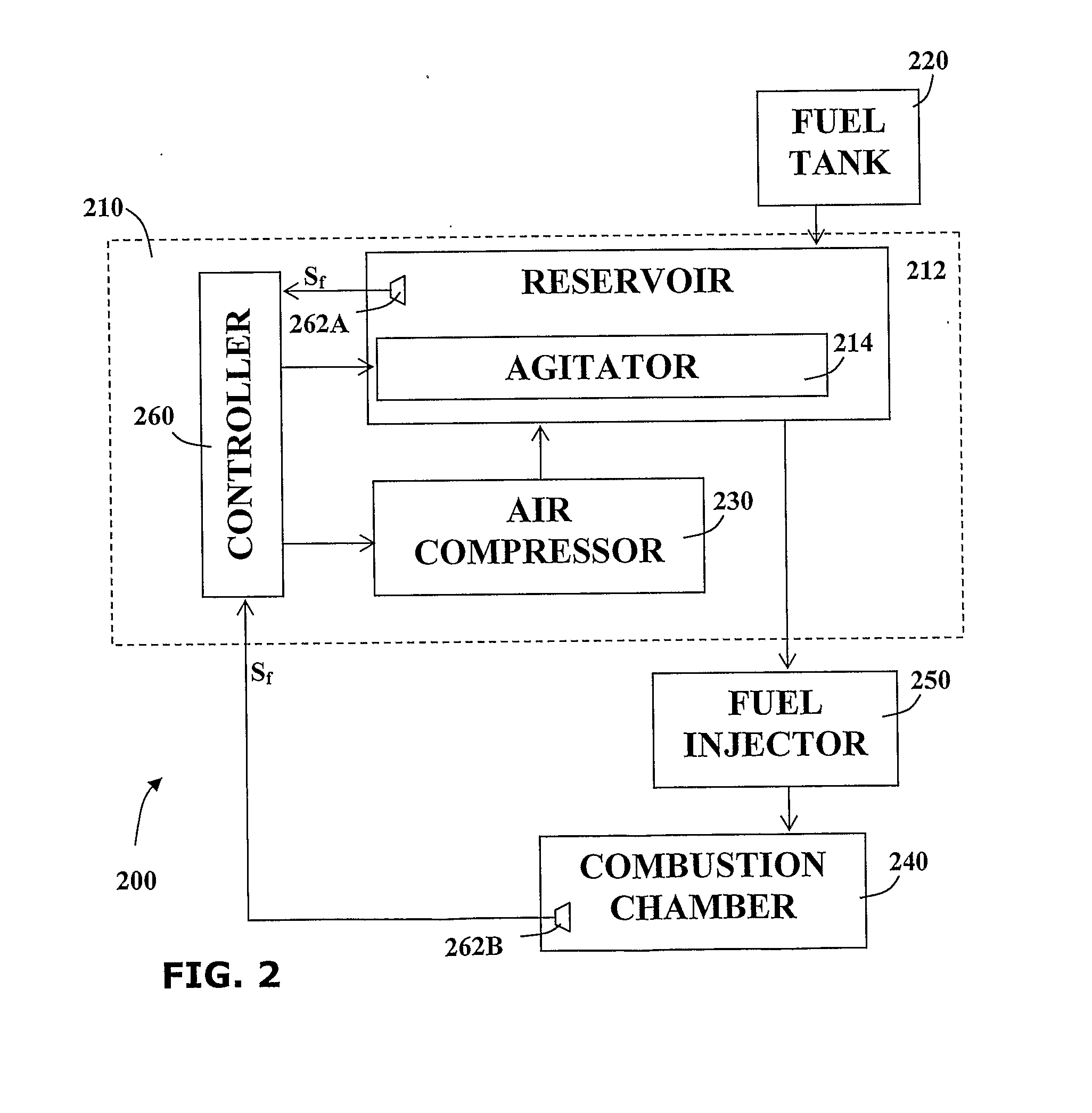 Sonic system and method for producing liquid-gas mixtures