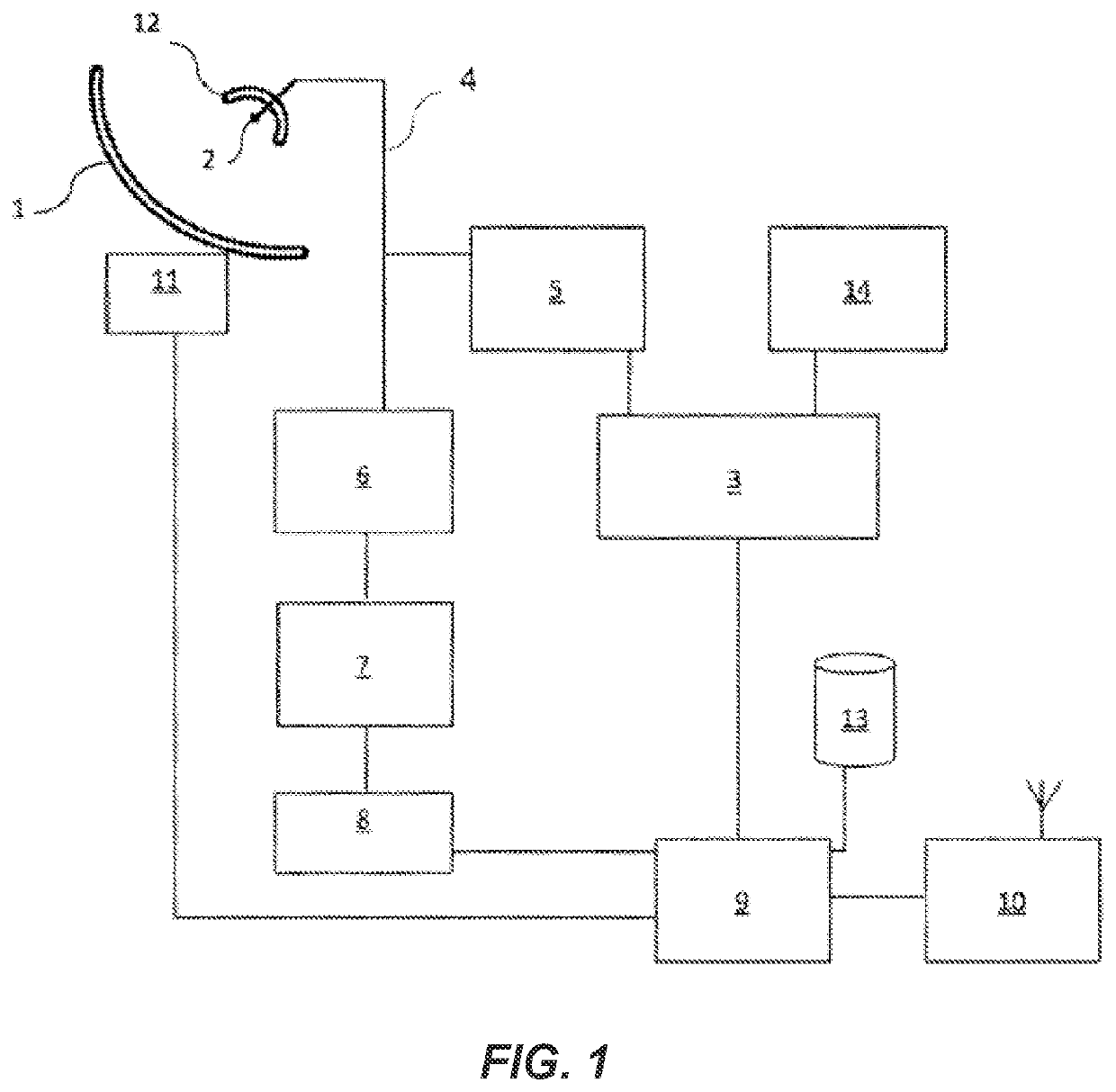 Precipitation measurement method and device