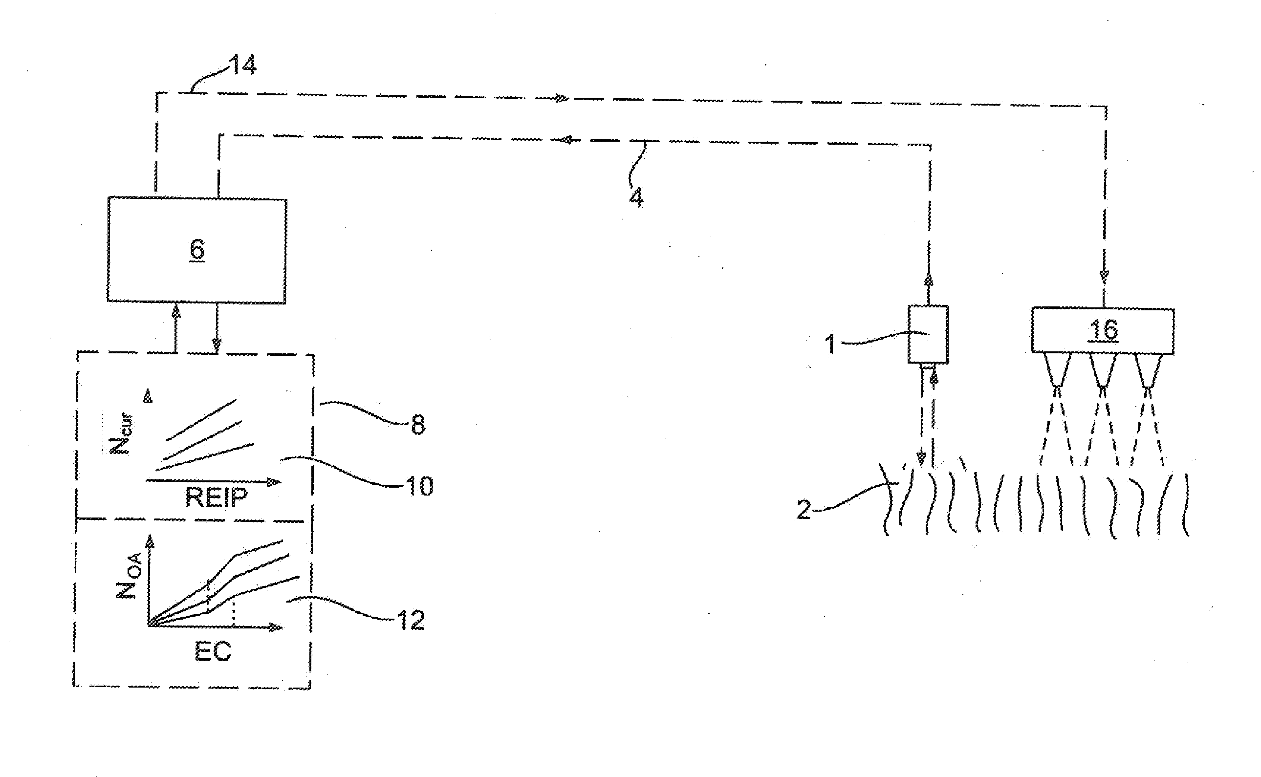 Method for Ascertaining the Fertilizer Requirement, in Particular the Nitrogen Fertilizer Requirement, and Apparatus for Carrying Out the Method