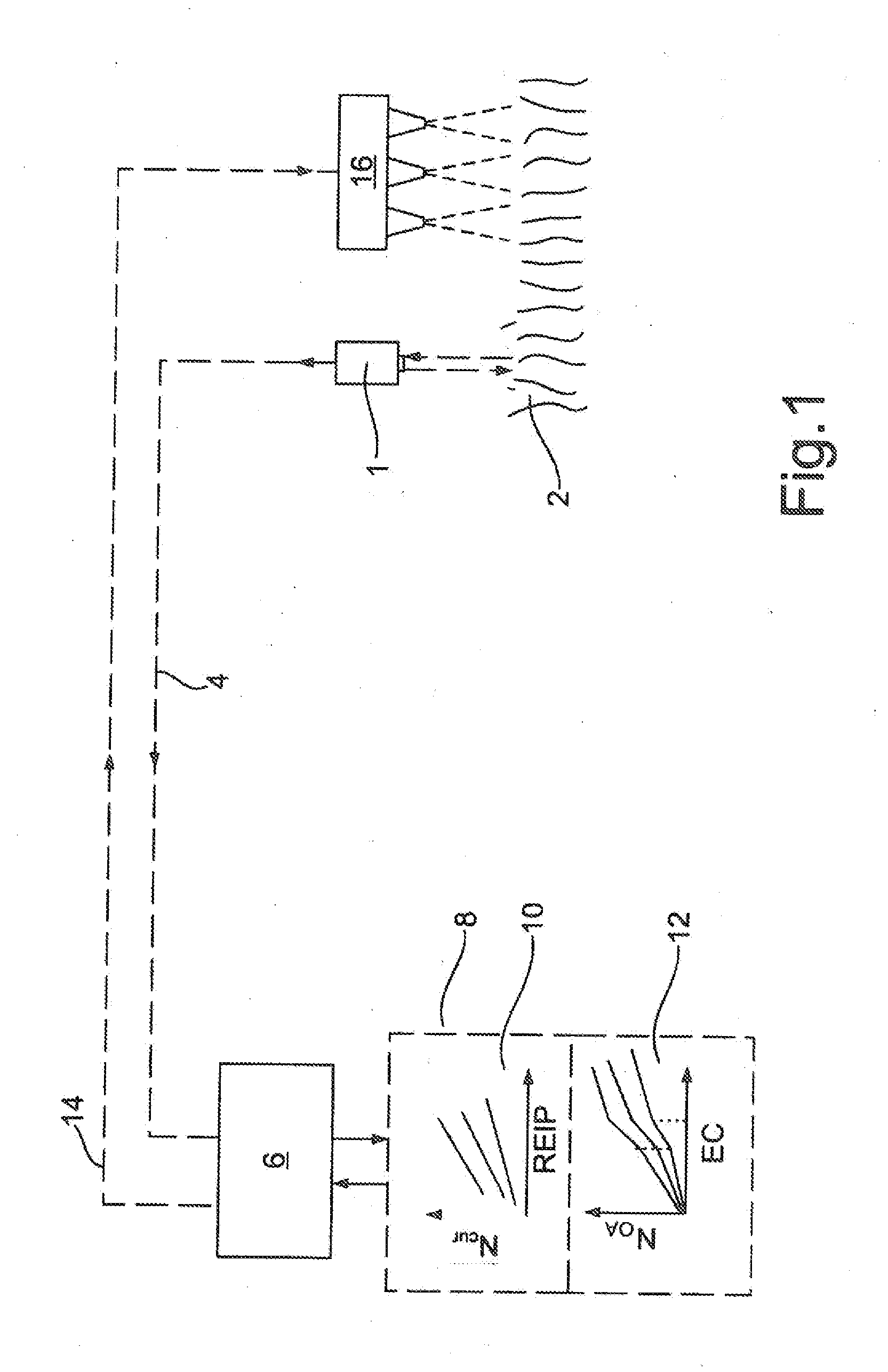 Method for Ascertaining the Fertilizer Requirement, in Particular the Nitrogen Fertilizer Requirement, and Apparatus for Carrying Out the Method