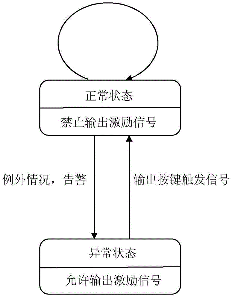 Detecting head for electronic yarn cleaner