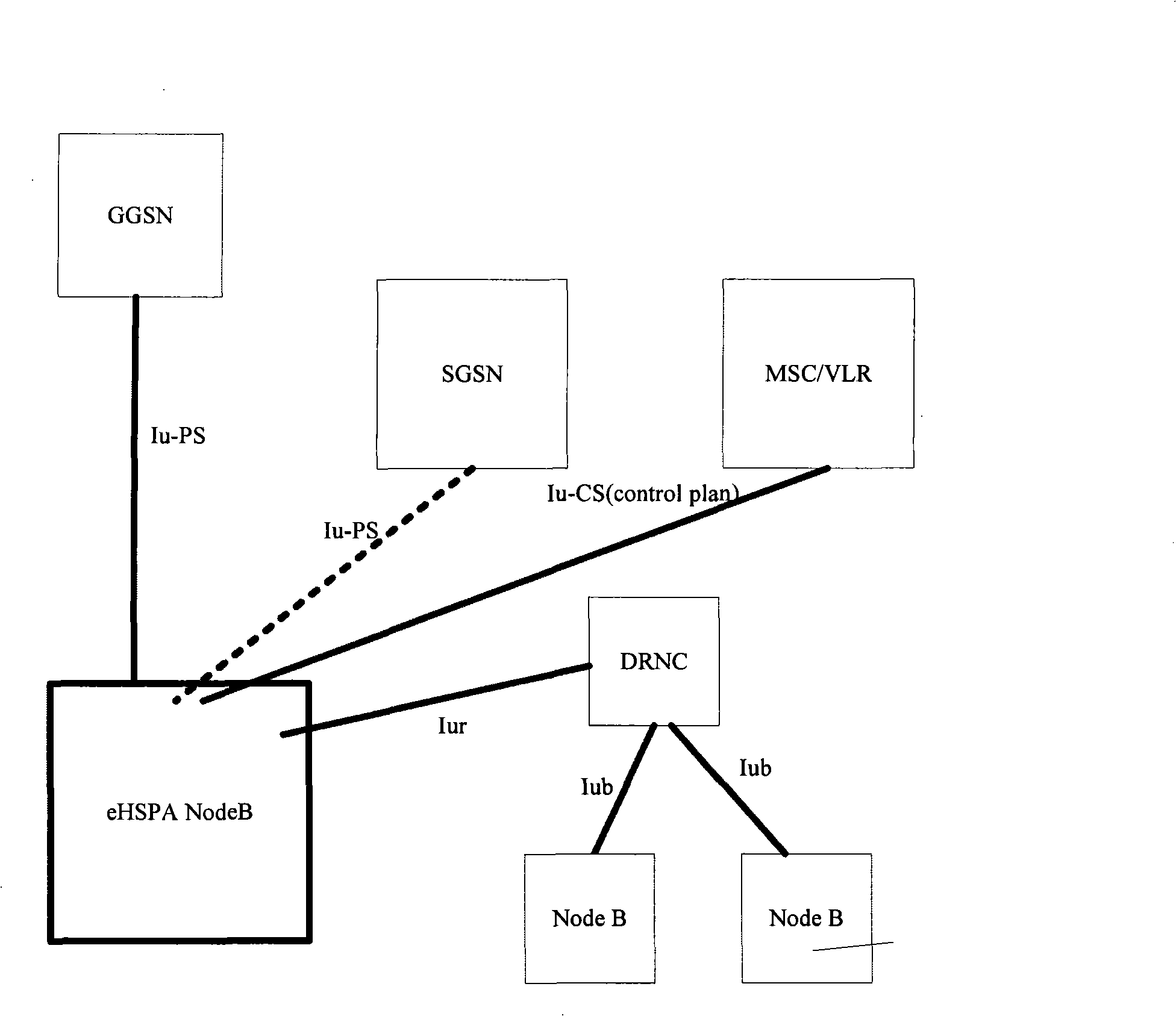 Relocating method for WCDMA system