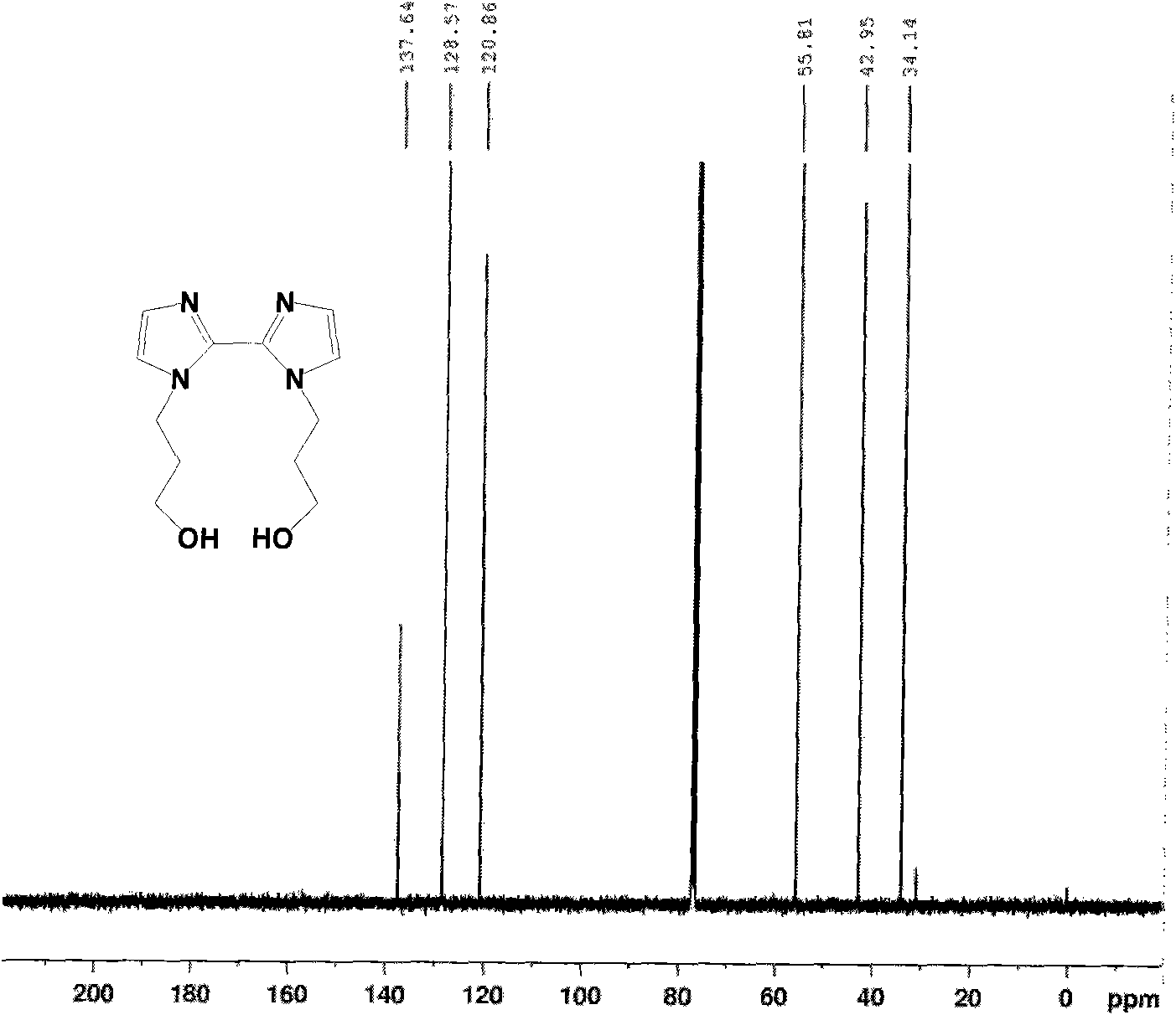 Bisglyoxaline organic phosphine compound and preparation method thereof