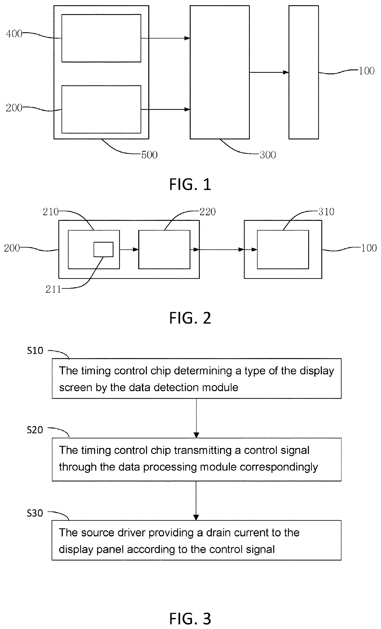 Display device driver and driving method thereof