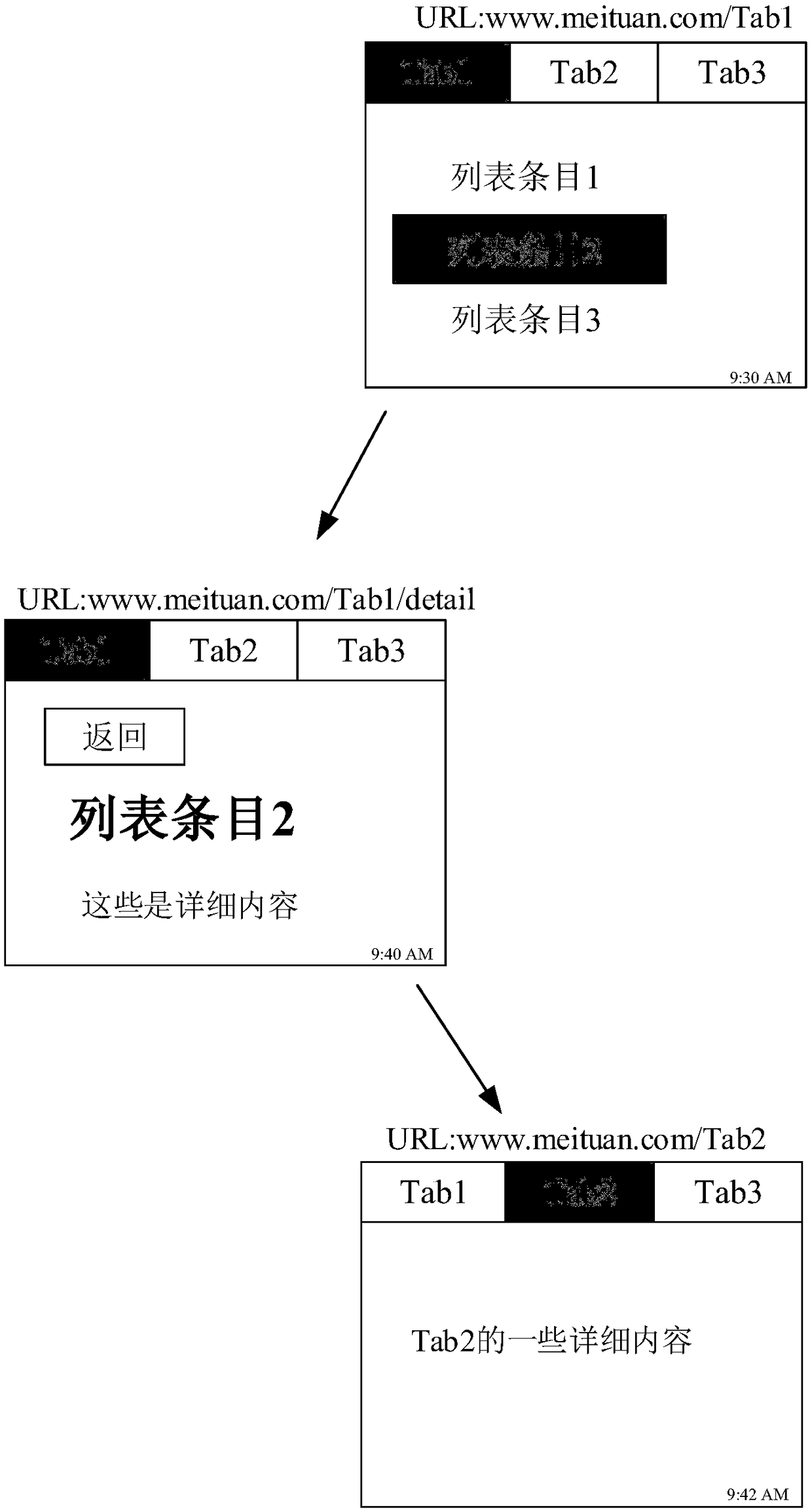 Page switching method and device, electronic device and storage medium