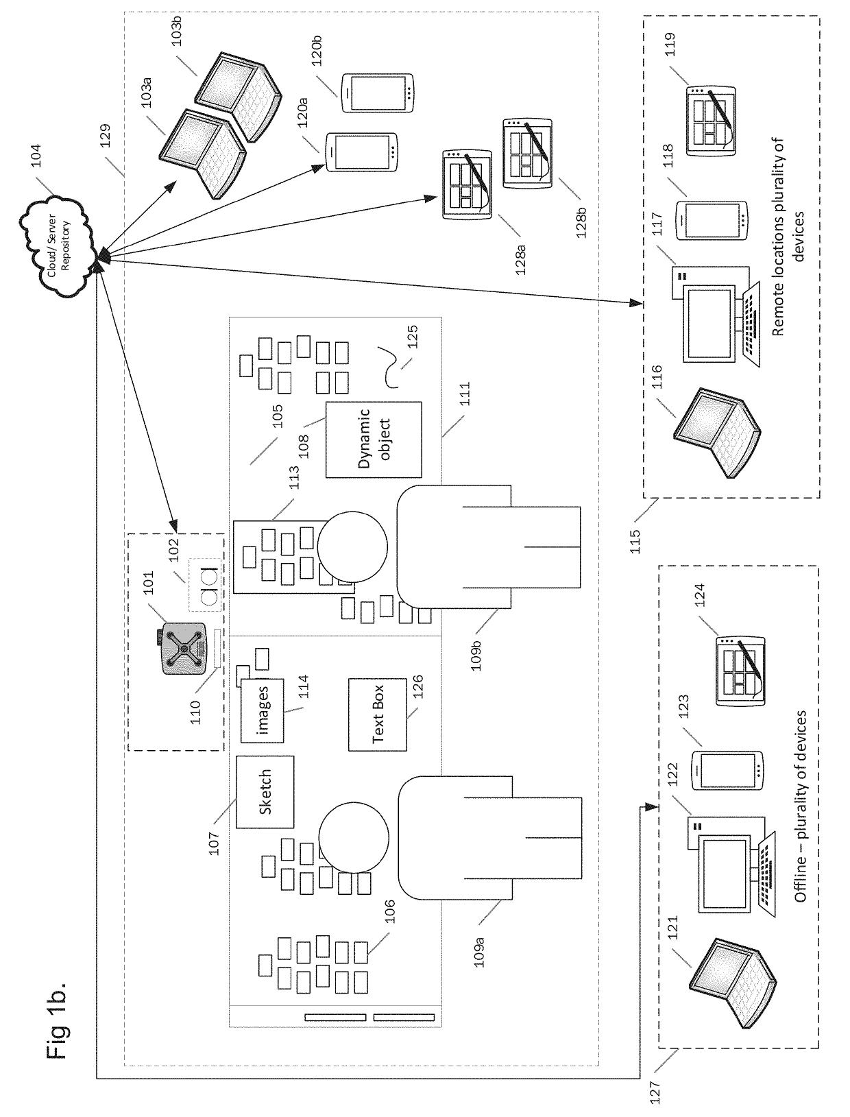 Method, apparatus and computer-readable media for converting static objects into dynamic intelligent objects on a display device