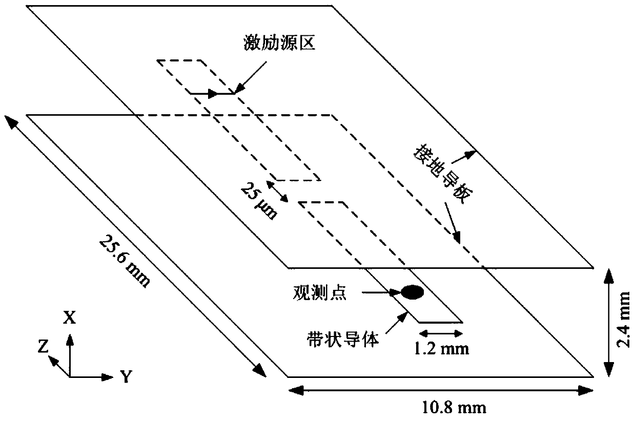 Three-dimensional alternate iteration unconditional stability FDTD algorithm