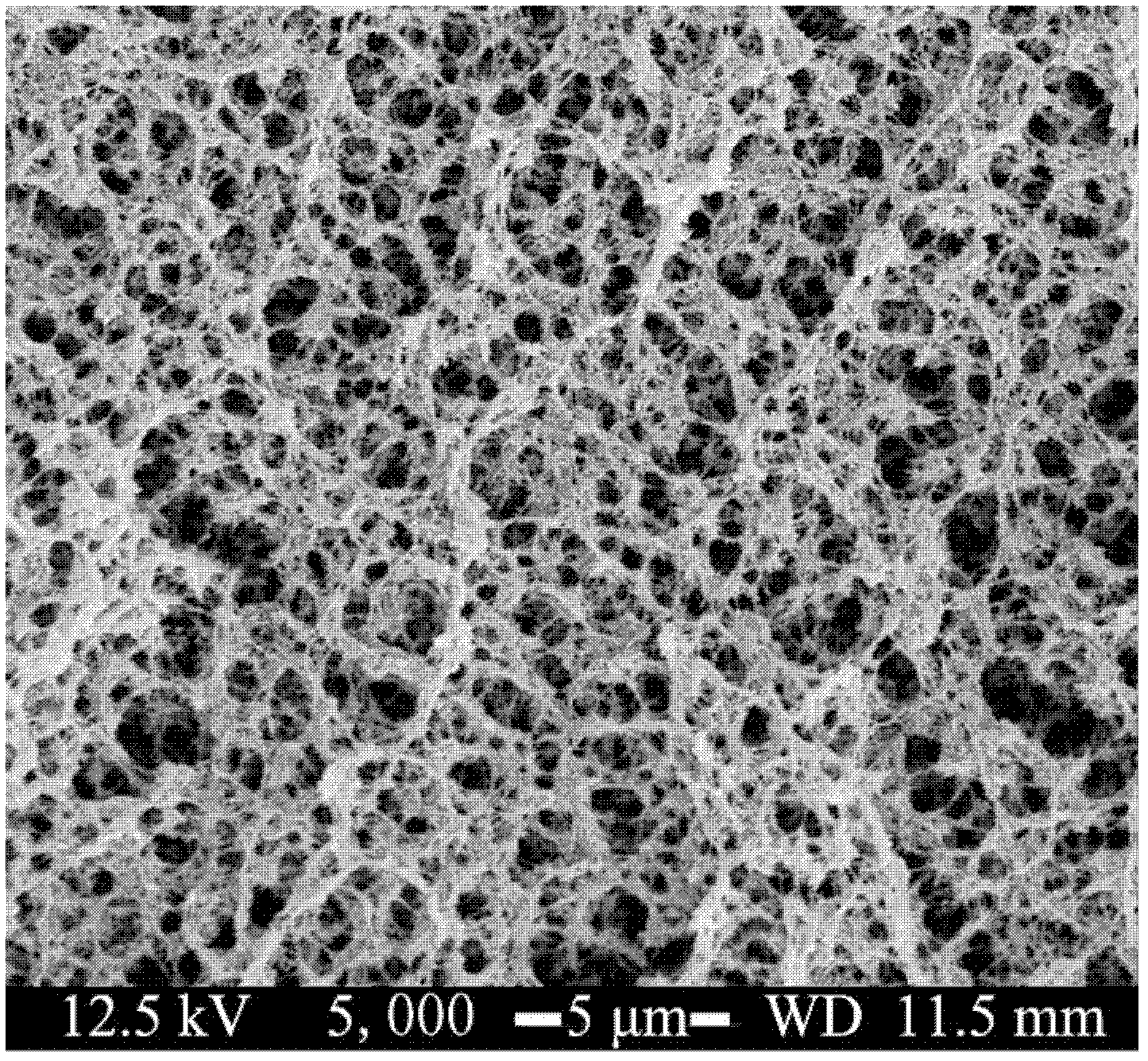 Method for preparing amorphous cellulose aerogel with ionic liquid