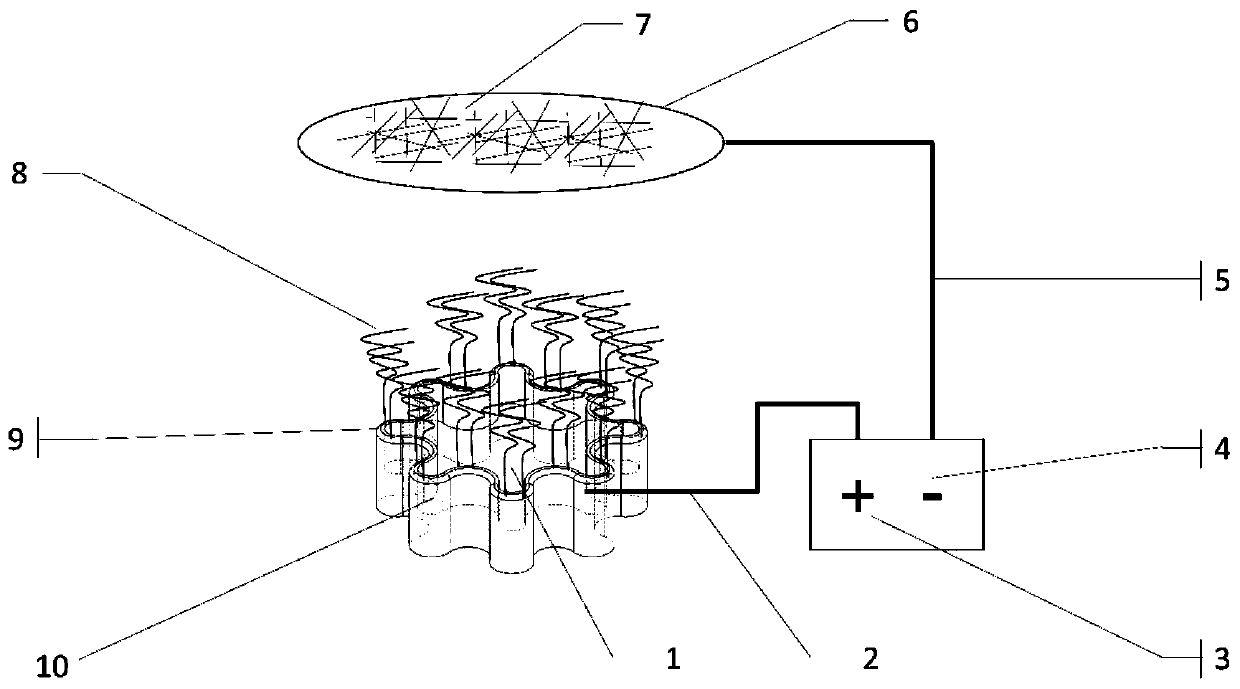 Petal-shaped nanofiber production device and method