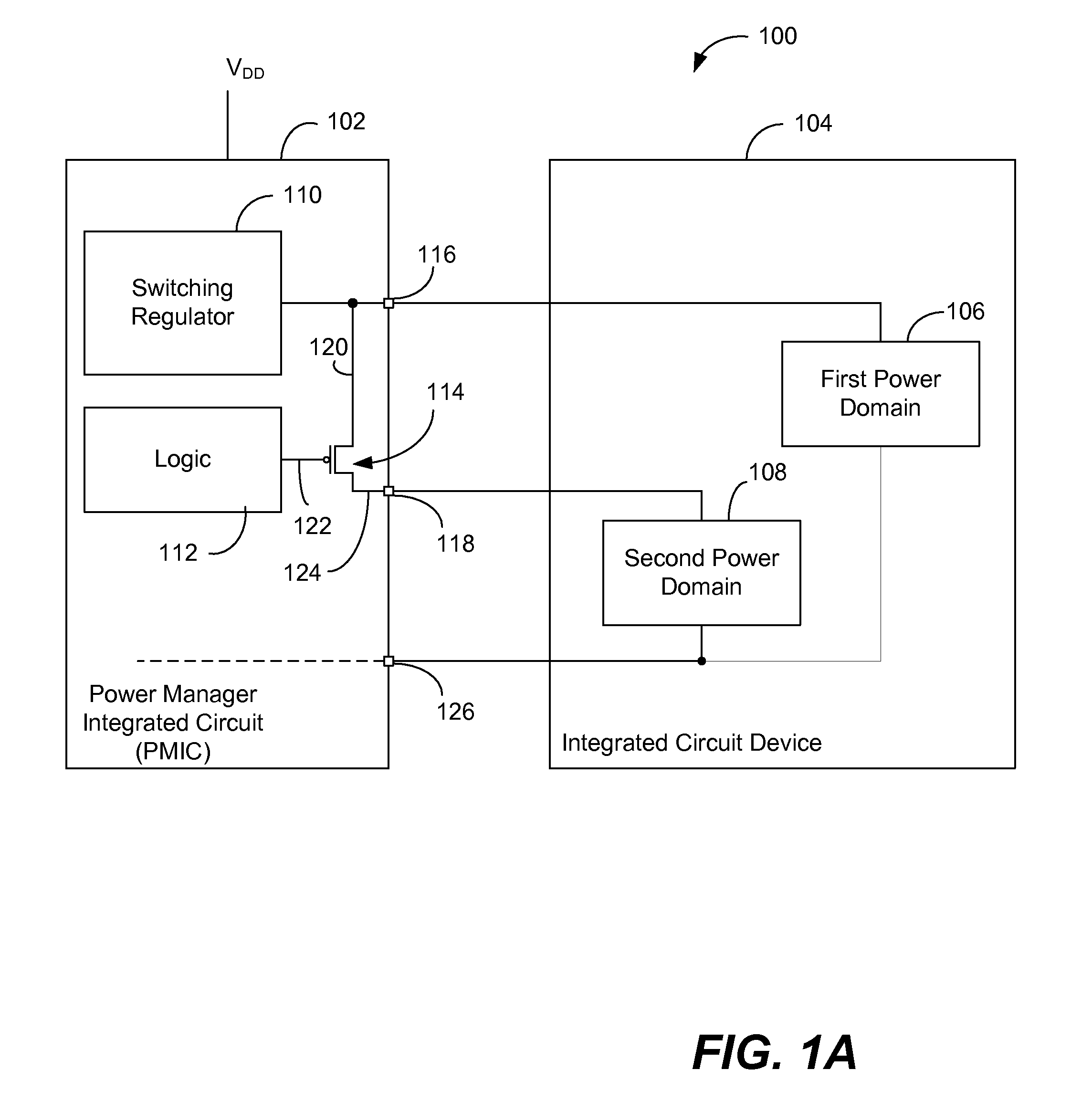 System and method of power distribution control of an integrated circuit