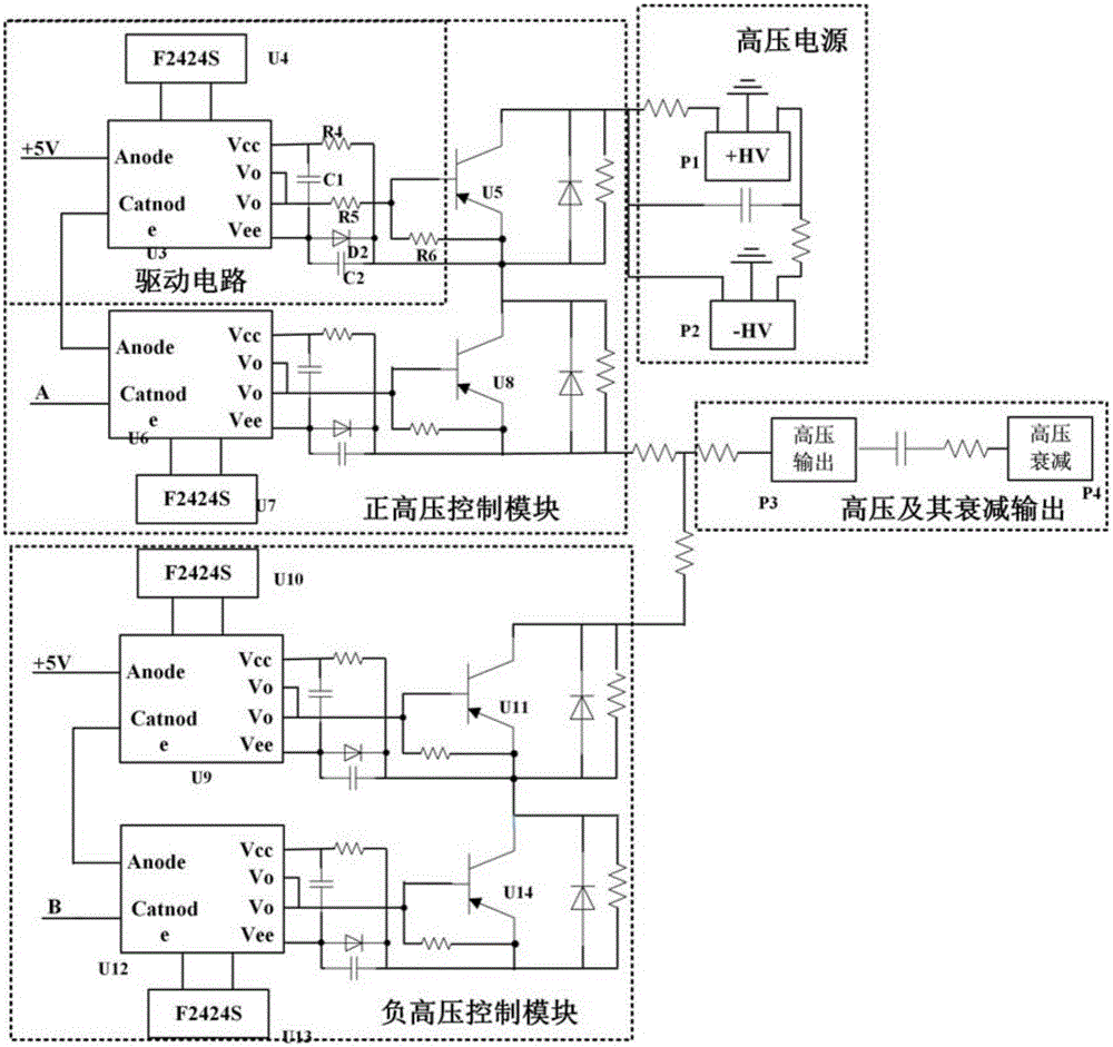 Adjustable high-voltage pulse generator applied to mass spectrometer