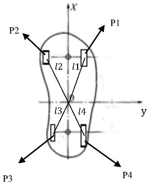 Optimization method of ball-seeking gait for nao robot in robocup competition