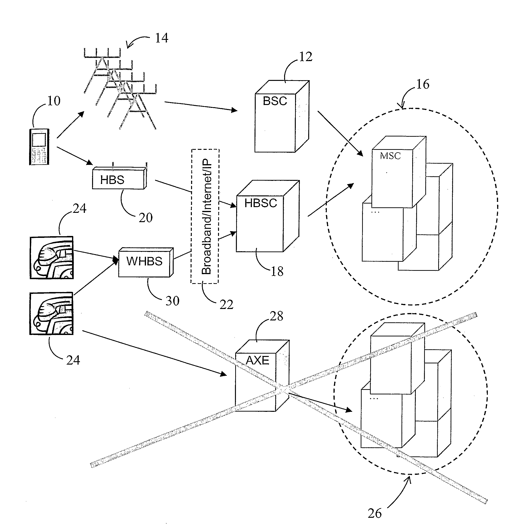 Method and Device in a Telecommunication System