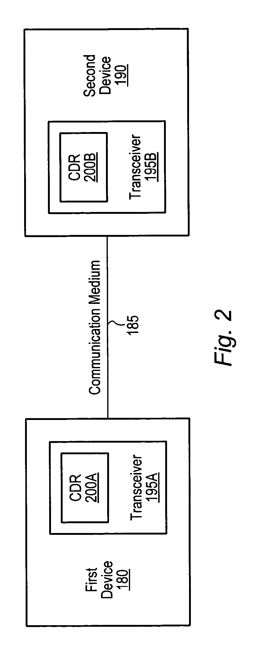 Linear half-rate clock and data recovery (CDR) circuit