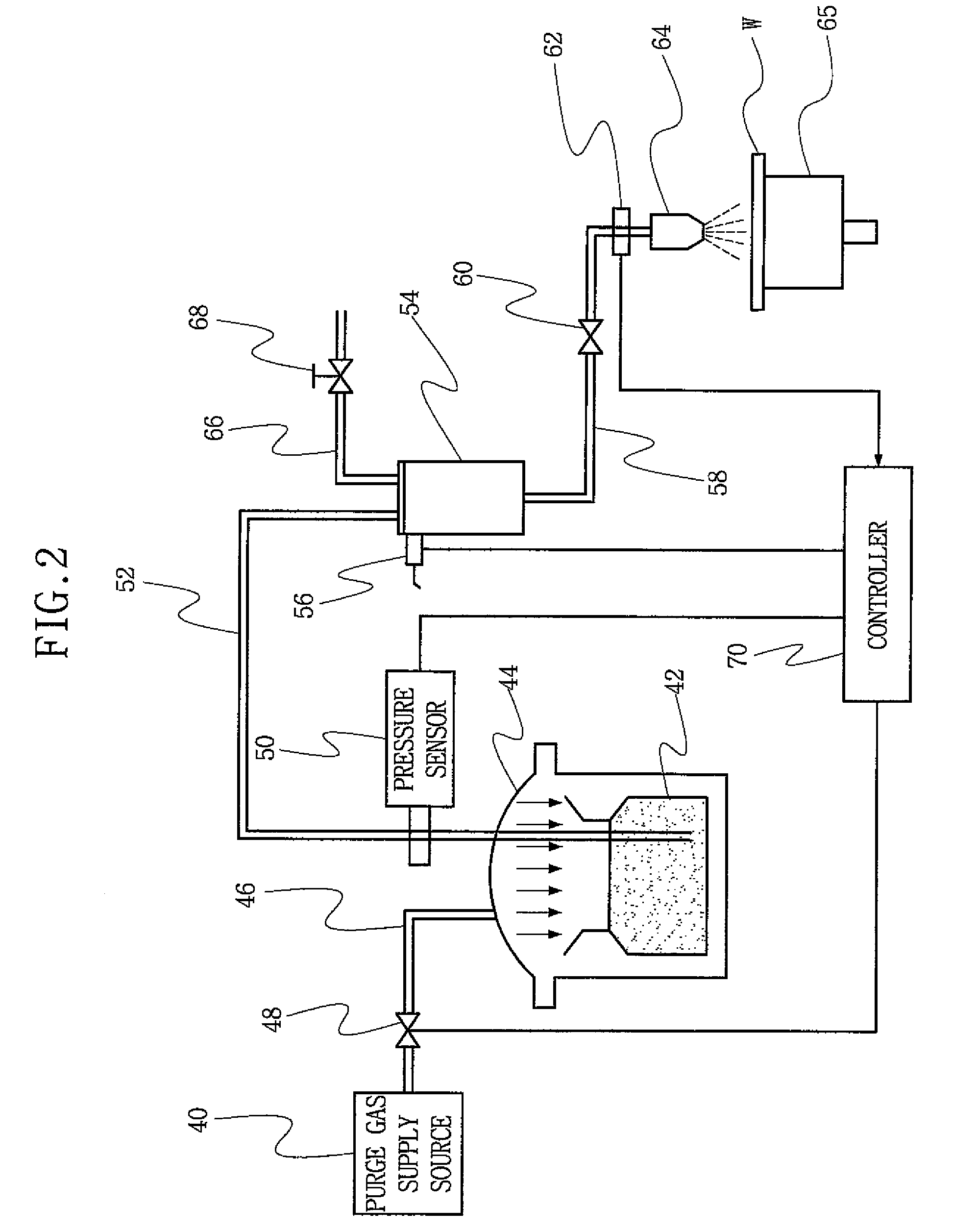 Apparatus for and method of dispensing chemical solution in spin-coating equipment